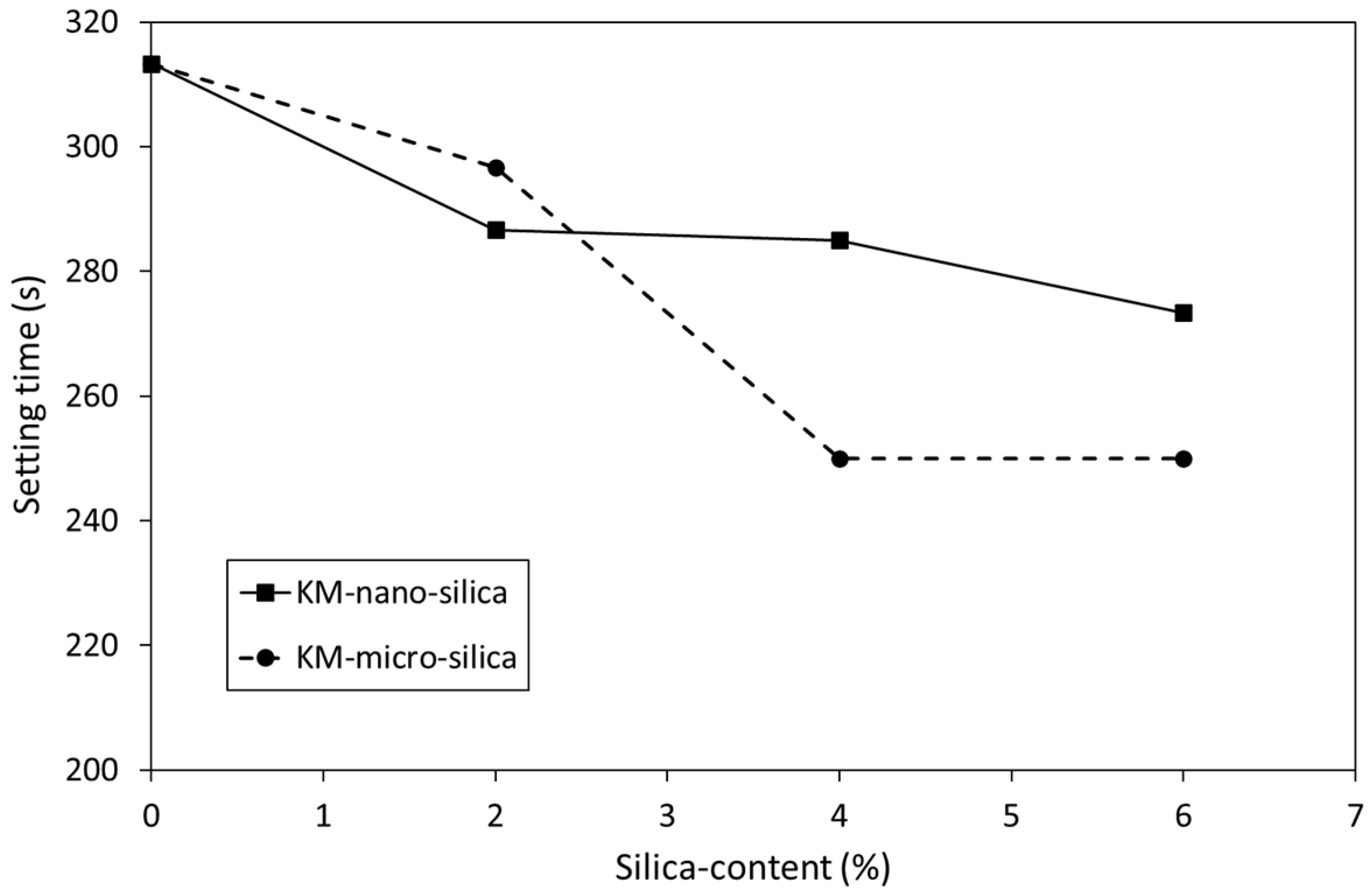 Dentistry 12 00054 g001 Dentistry 12 00054 g001