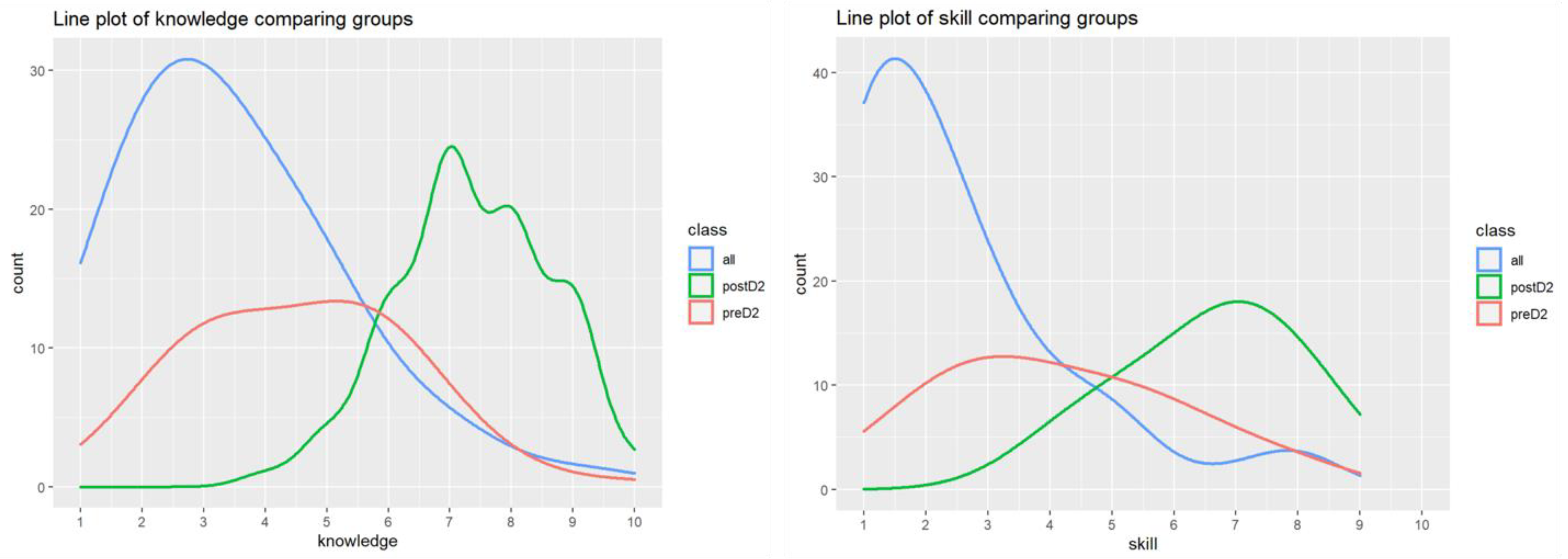 Dentistry 12 00075 g002
