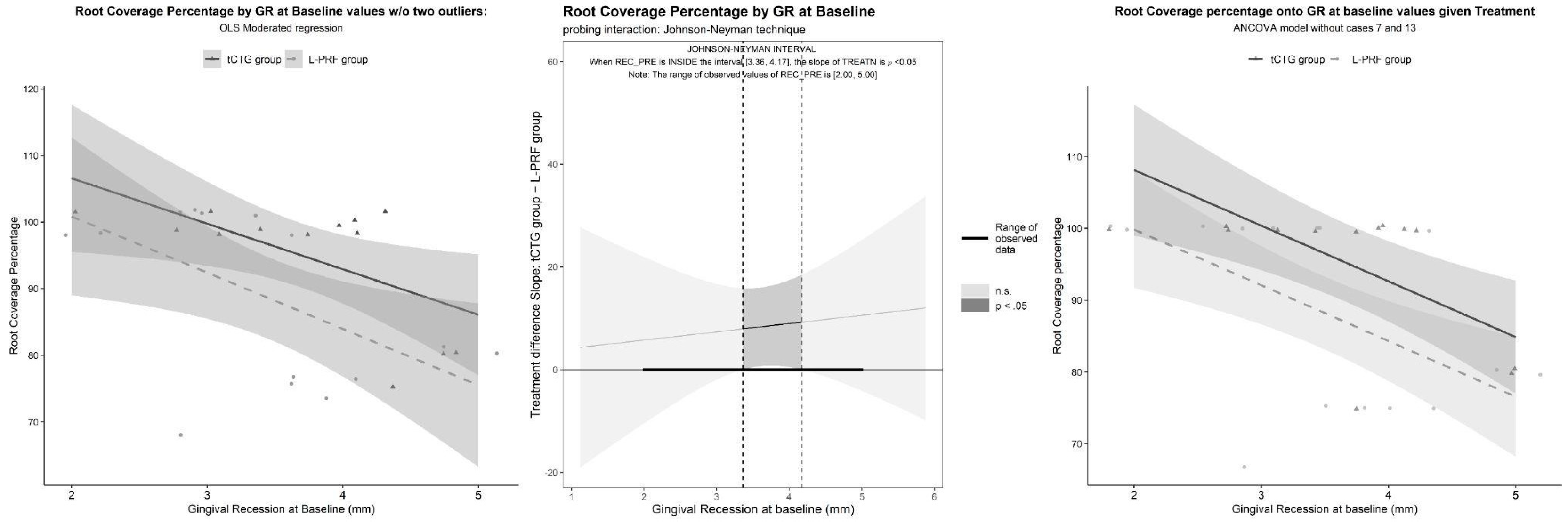 Dentistry 12 00086 g010