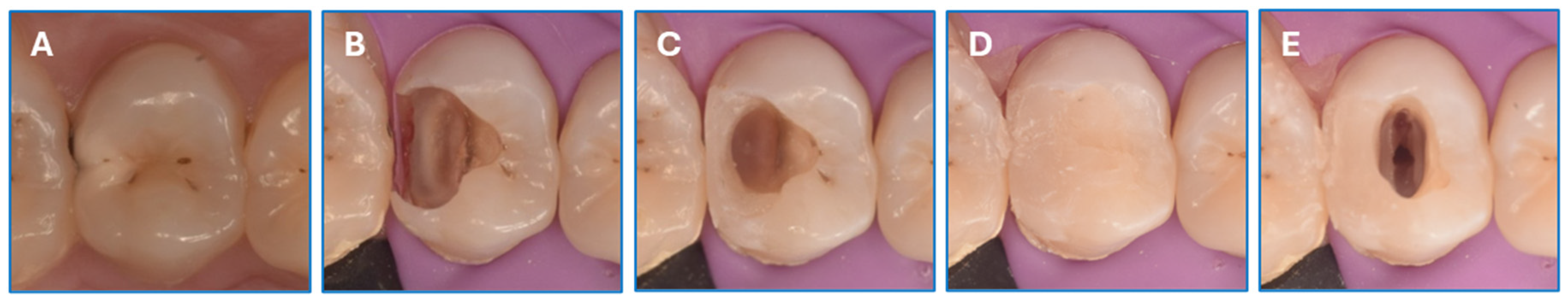 Dentistry 12 00088 g002