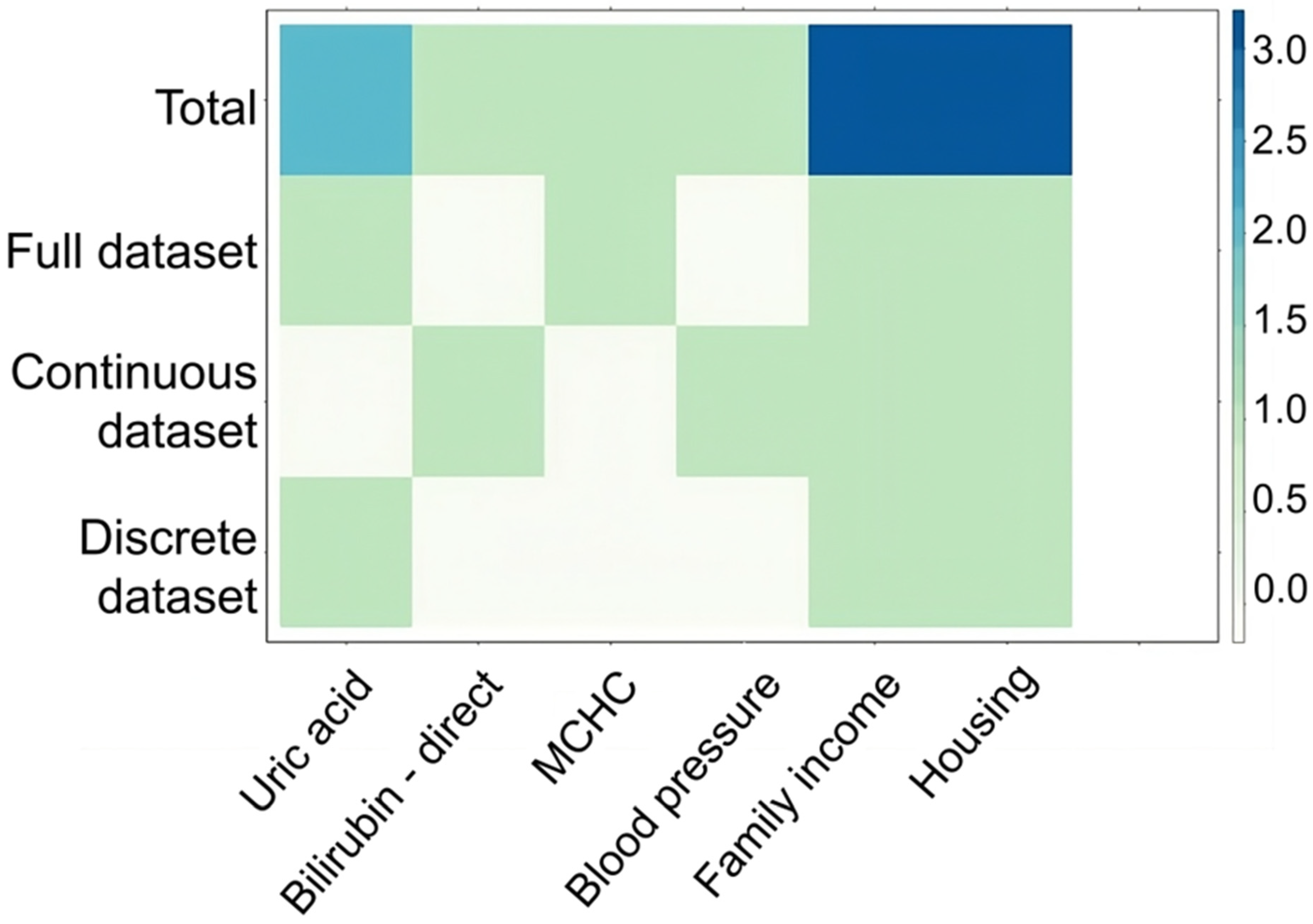 Dentistry 12 00089 g001