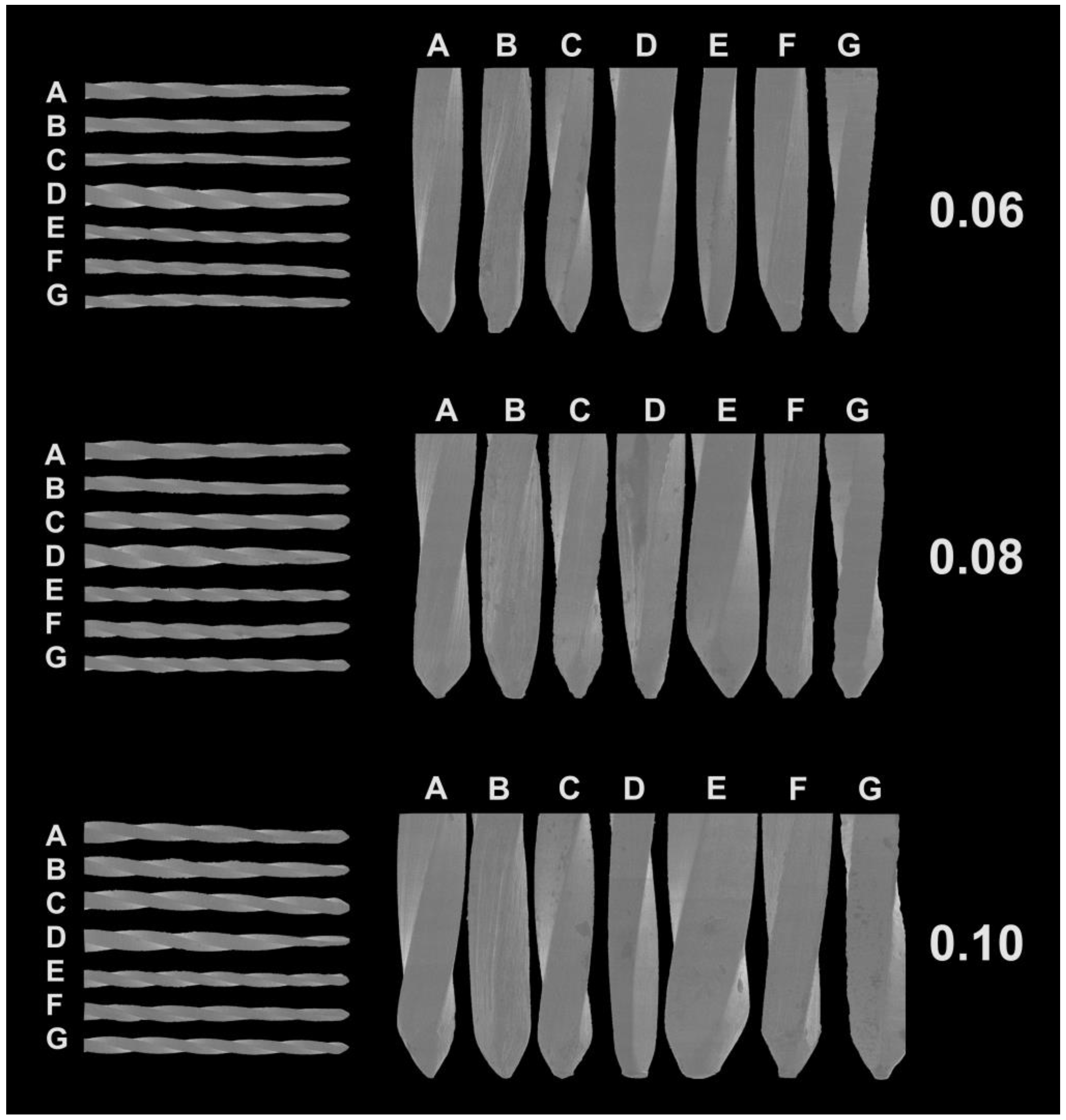 Dentistry 12 00098 g001