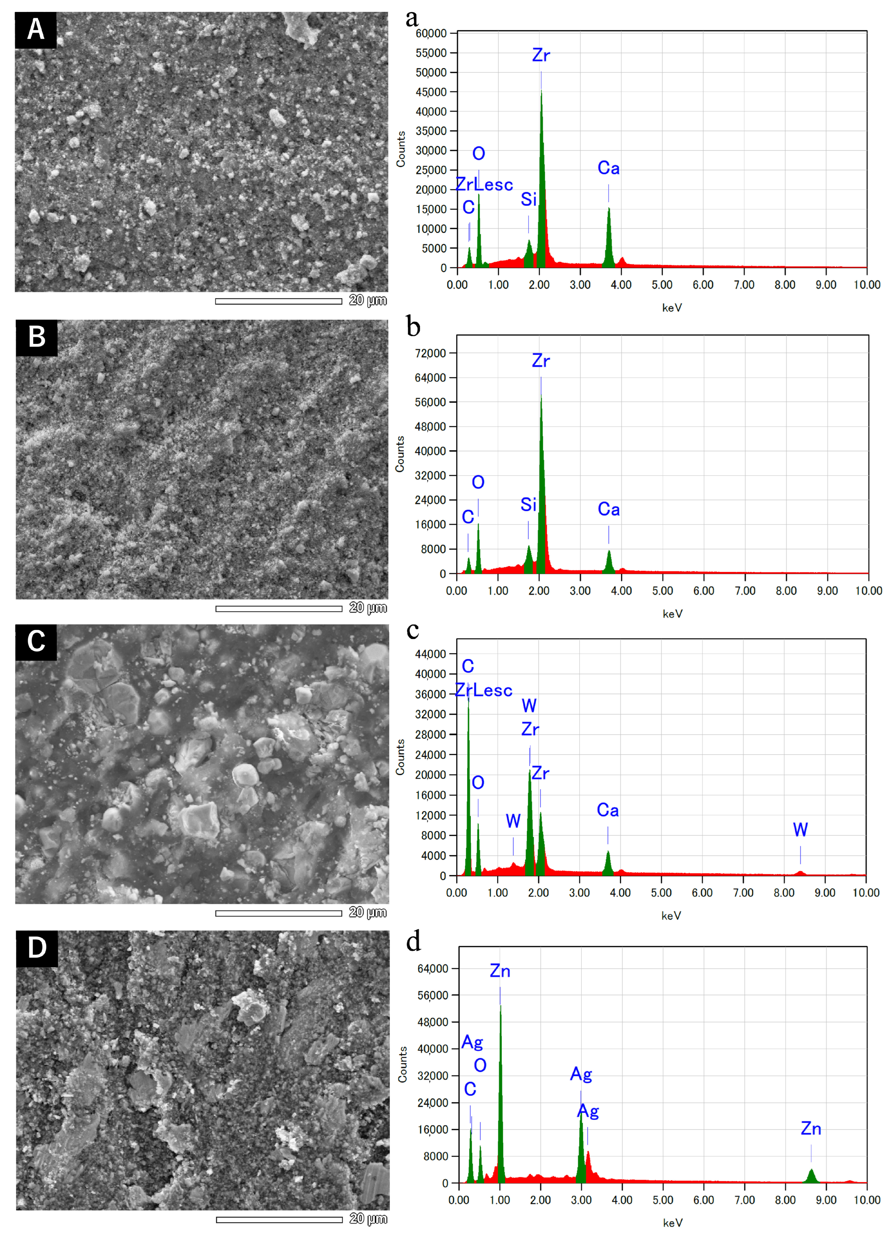 Dentistry 12 00106 g001
