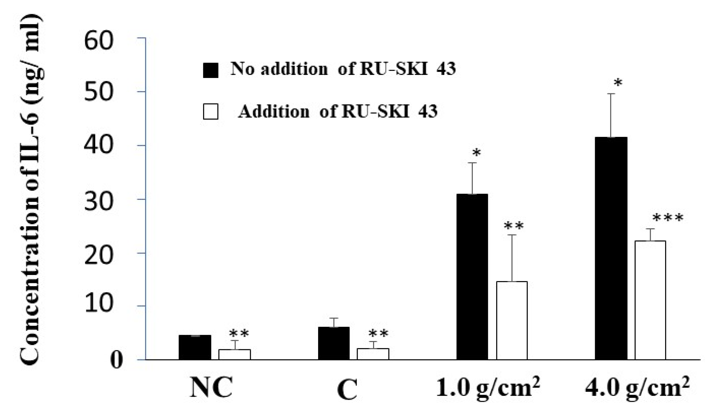 Dentistry 12 00108 g011