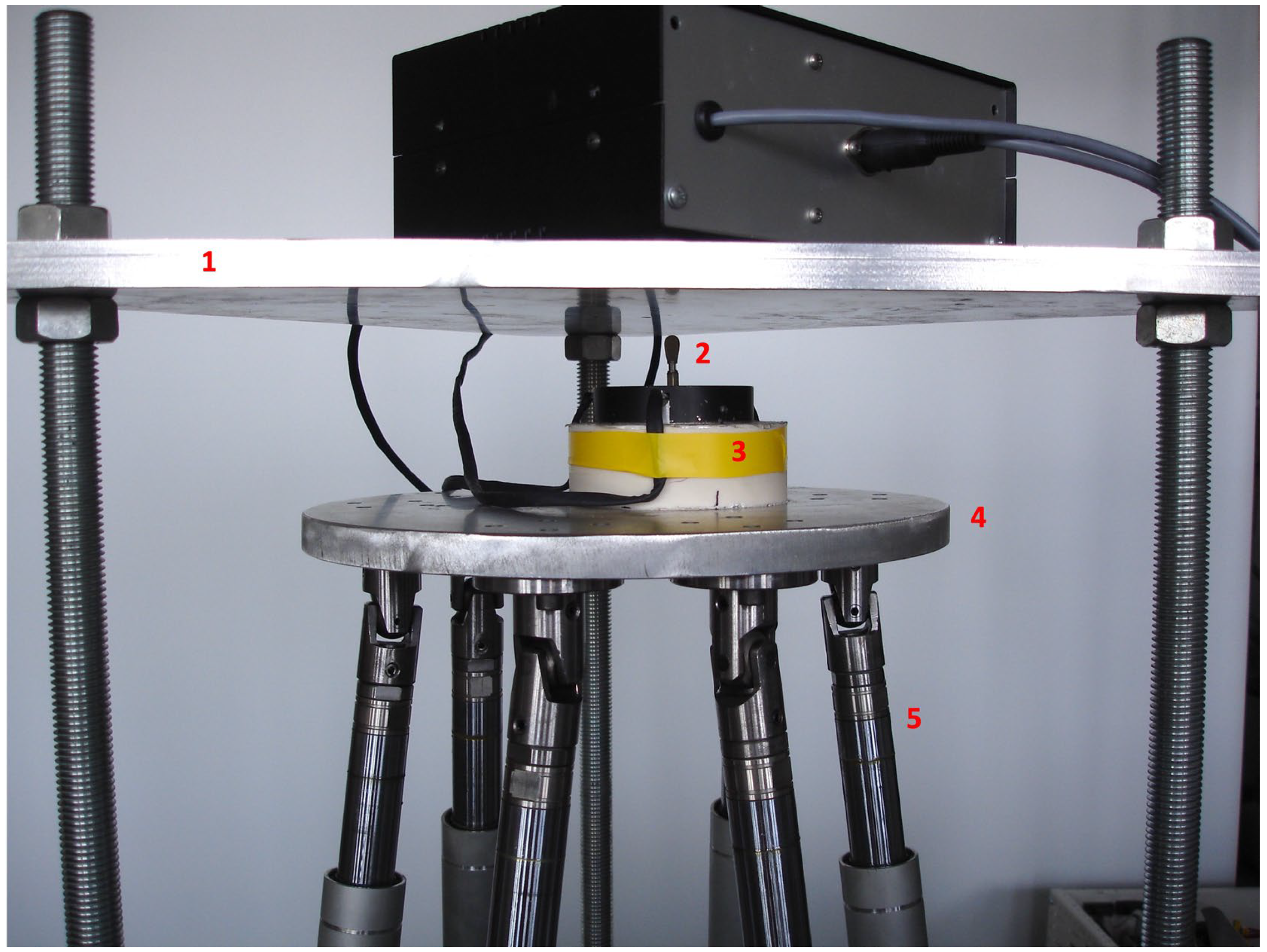 Dentistry 12 00111 g001