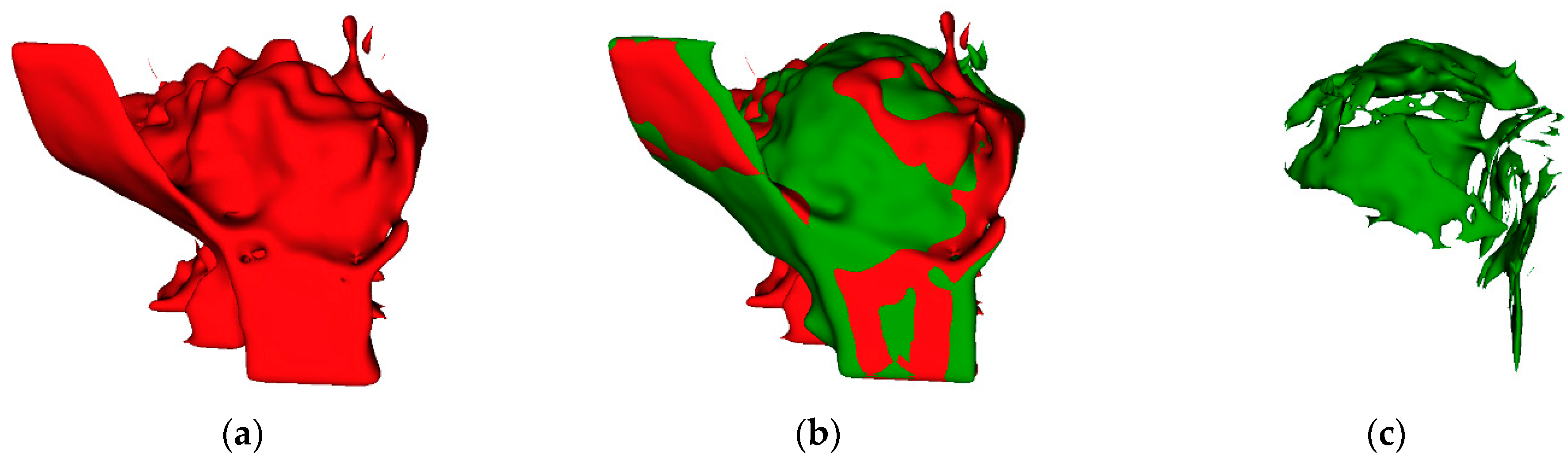 Dentistry 12 00121 g003