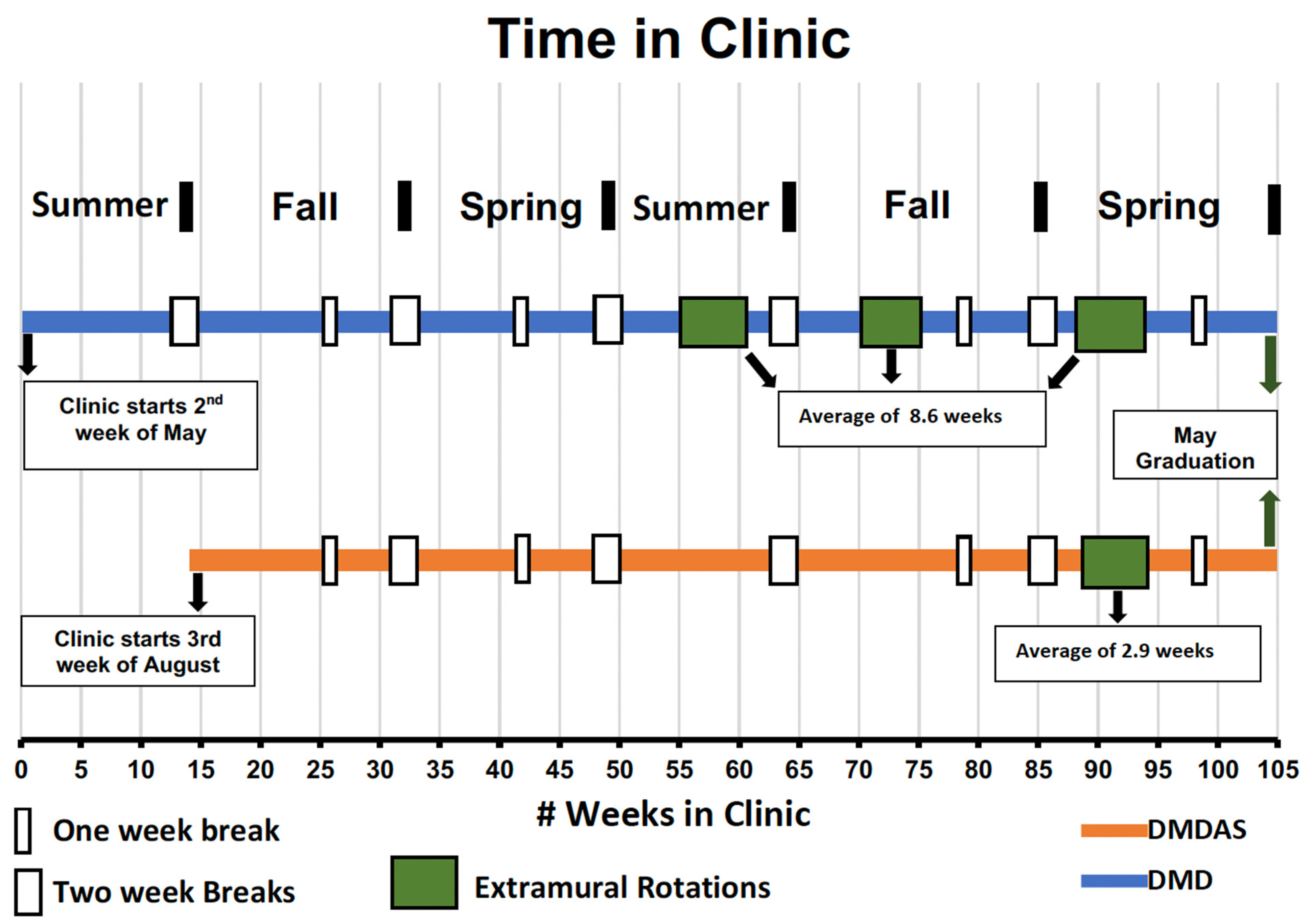 Dentistry 12 00139 g001