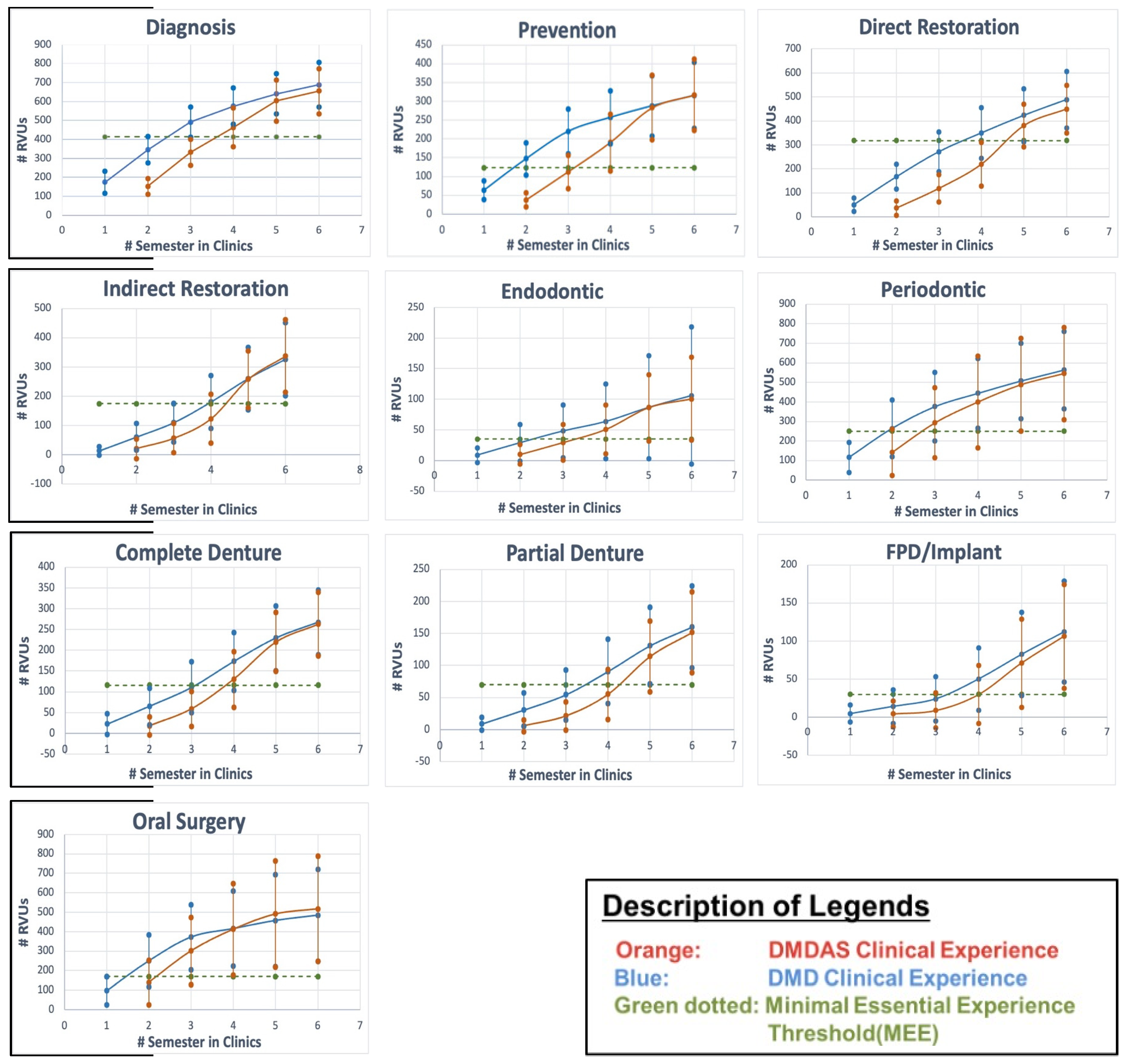 Dentistry 12 00139 g002