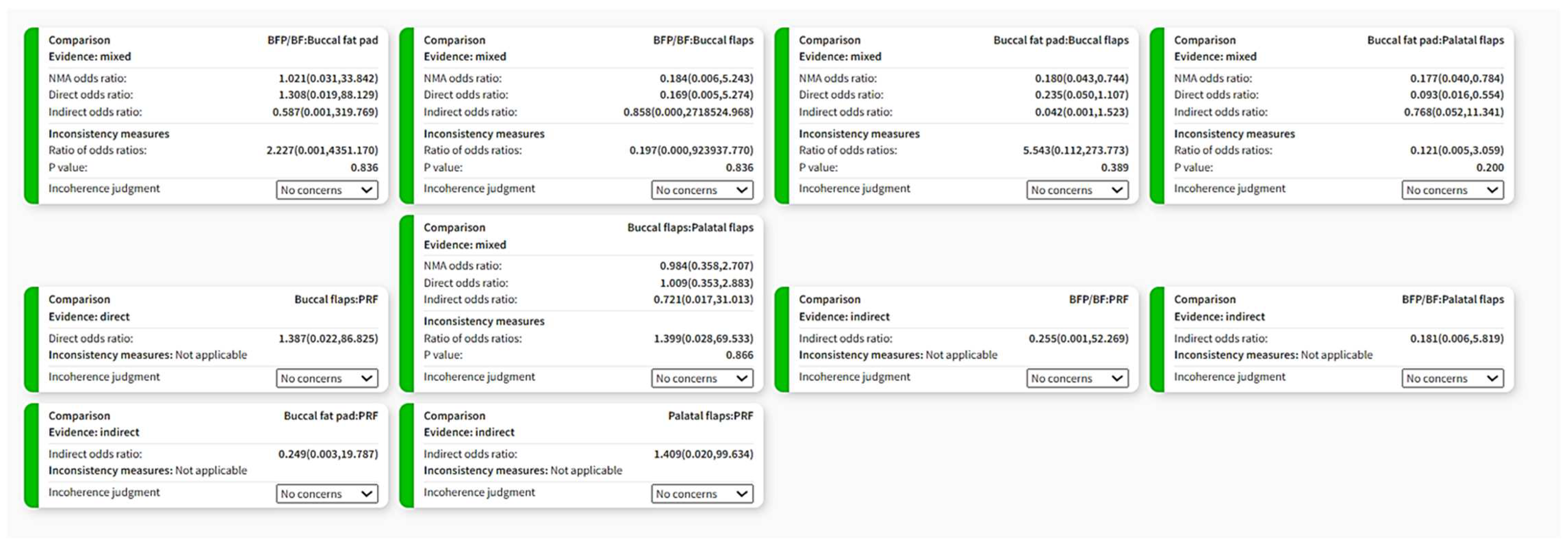 Dentistry 12 00147 g007