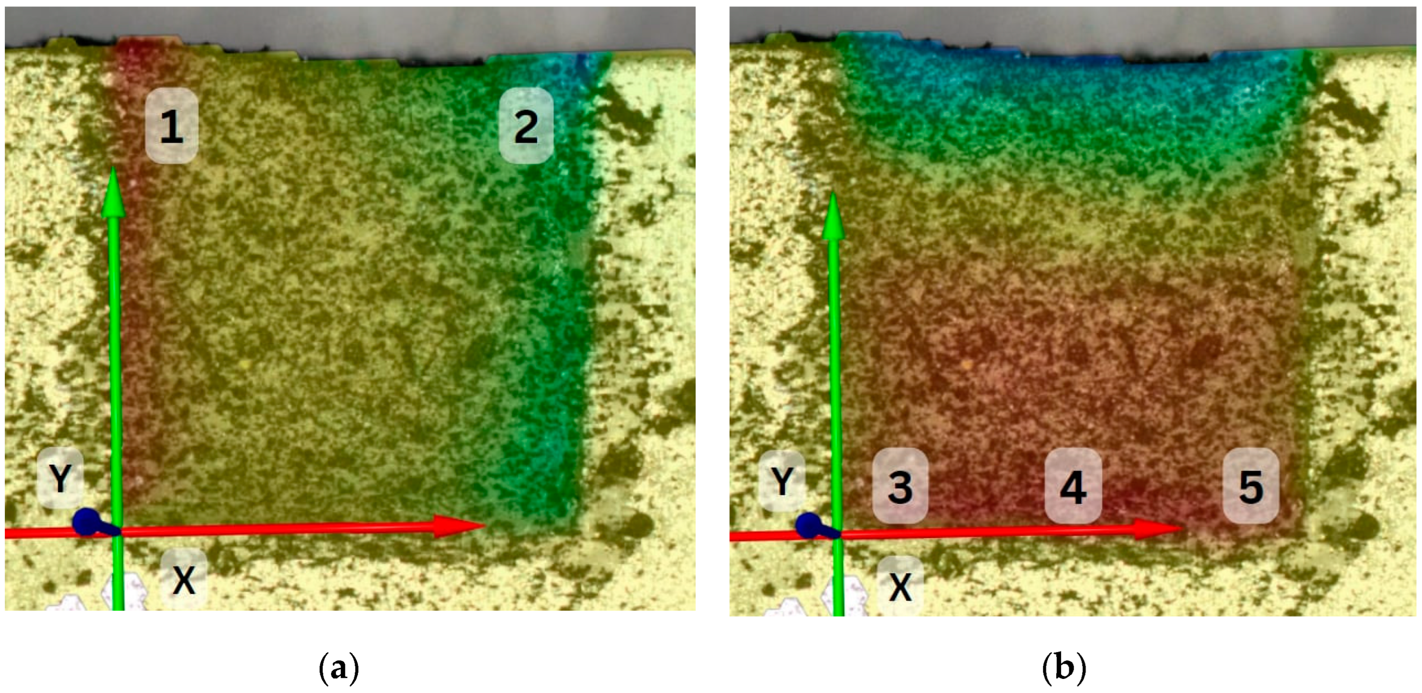 Dentistry 12 00171 g002
