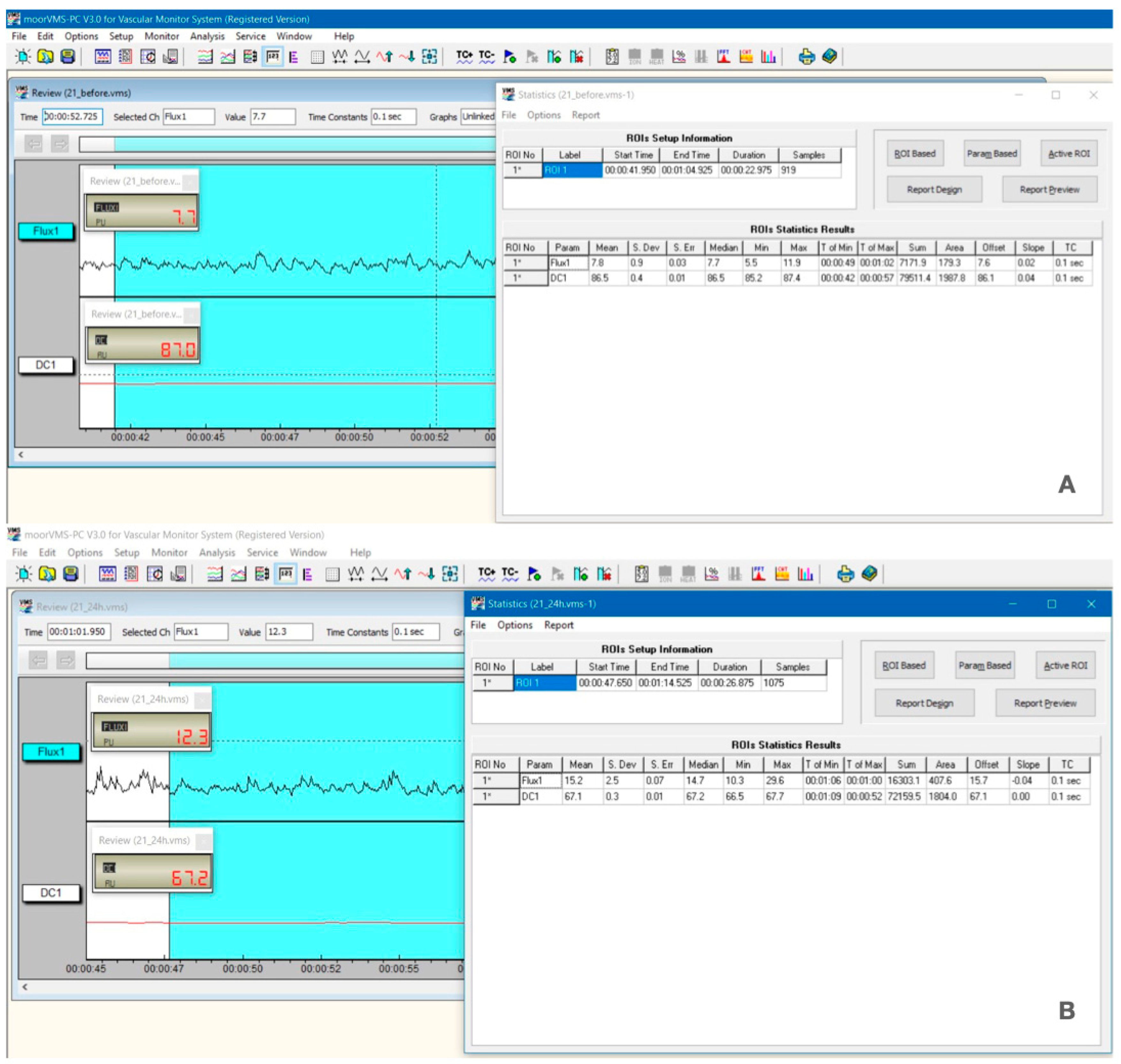Dentistry 12 00178 g001