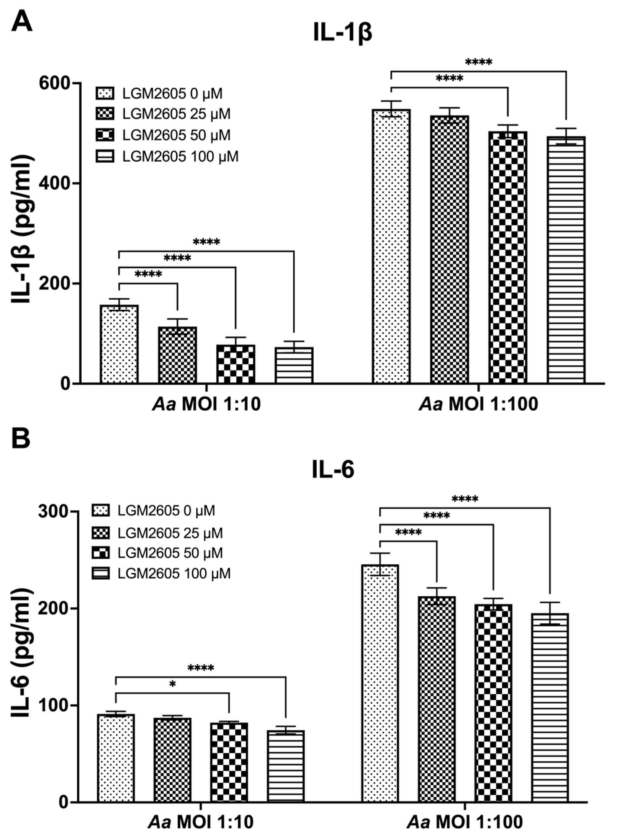 Dentistry 12 00195 g003a