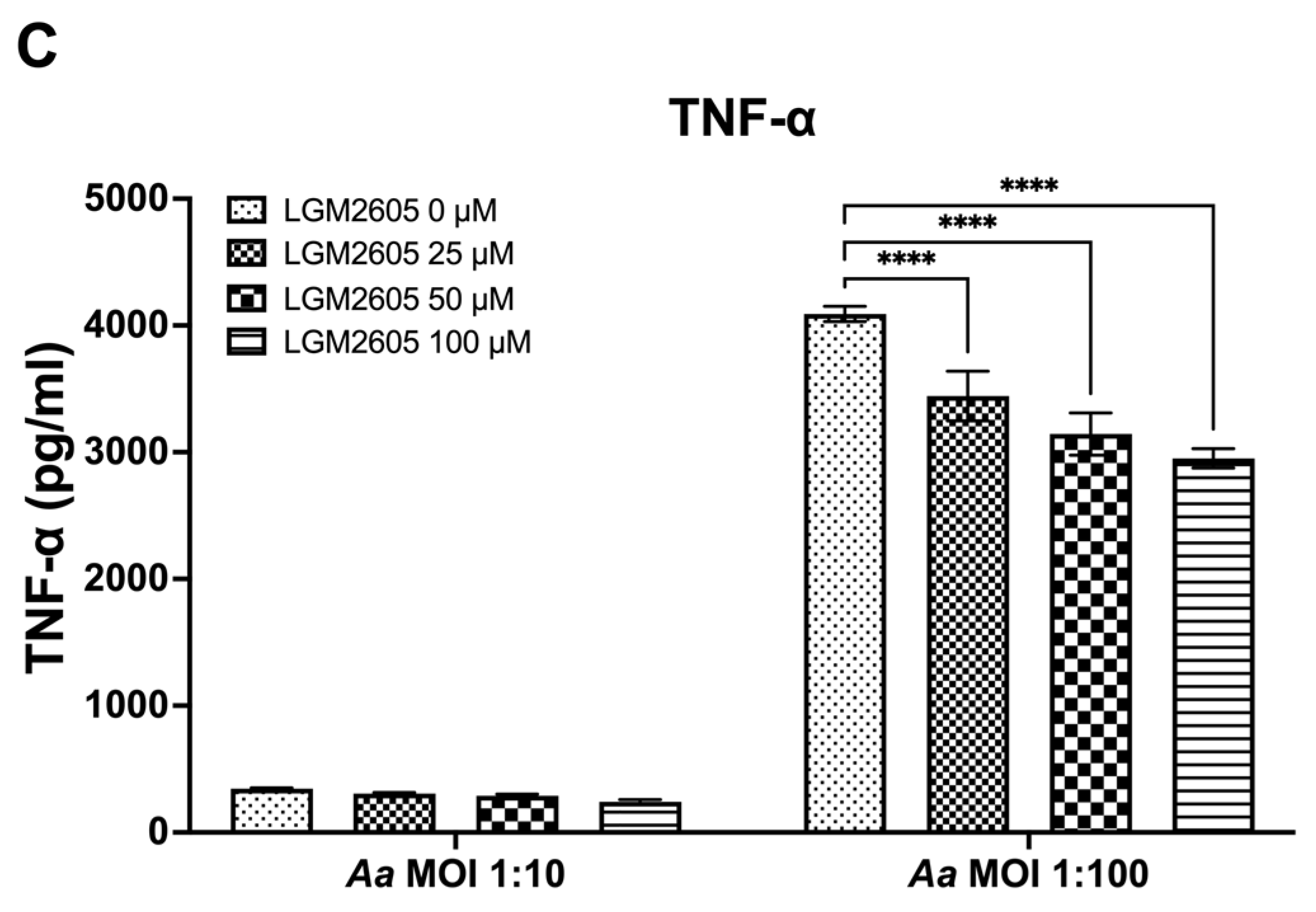 Dentistry 12 00195 g003b
