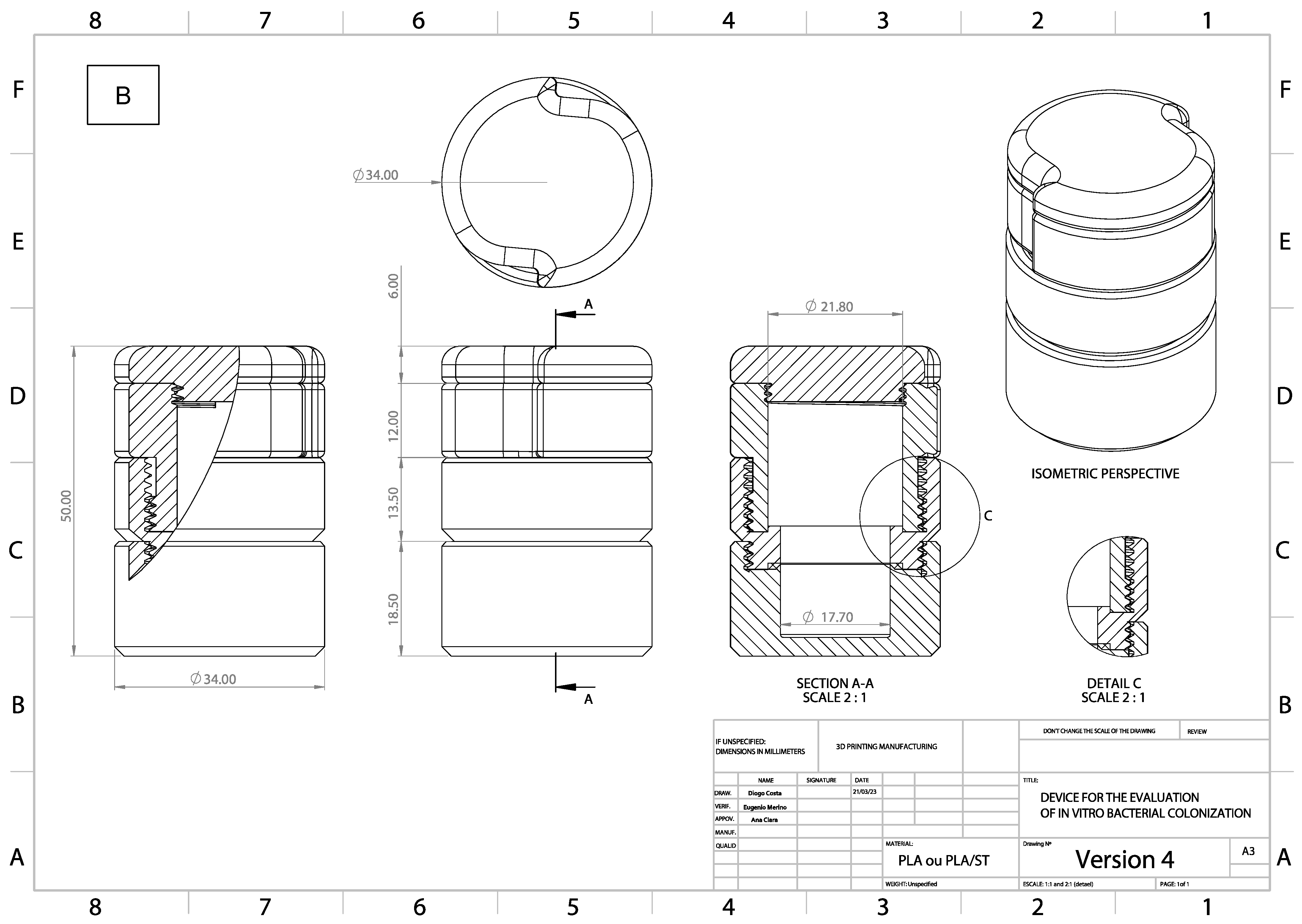 Dentistry 12 00202 g001b