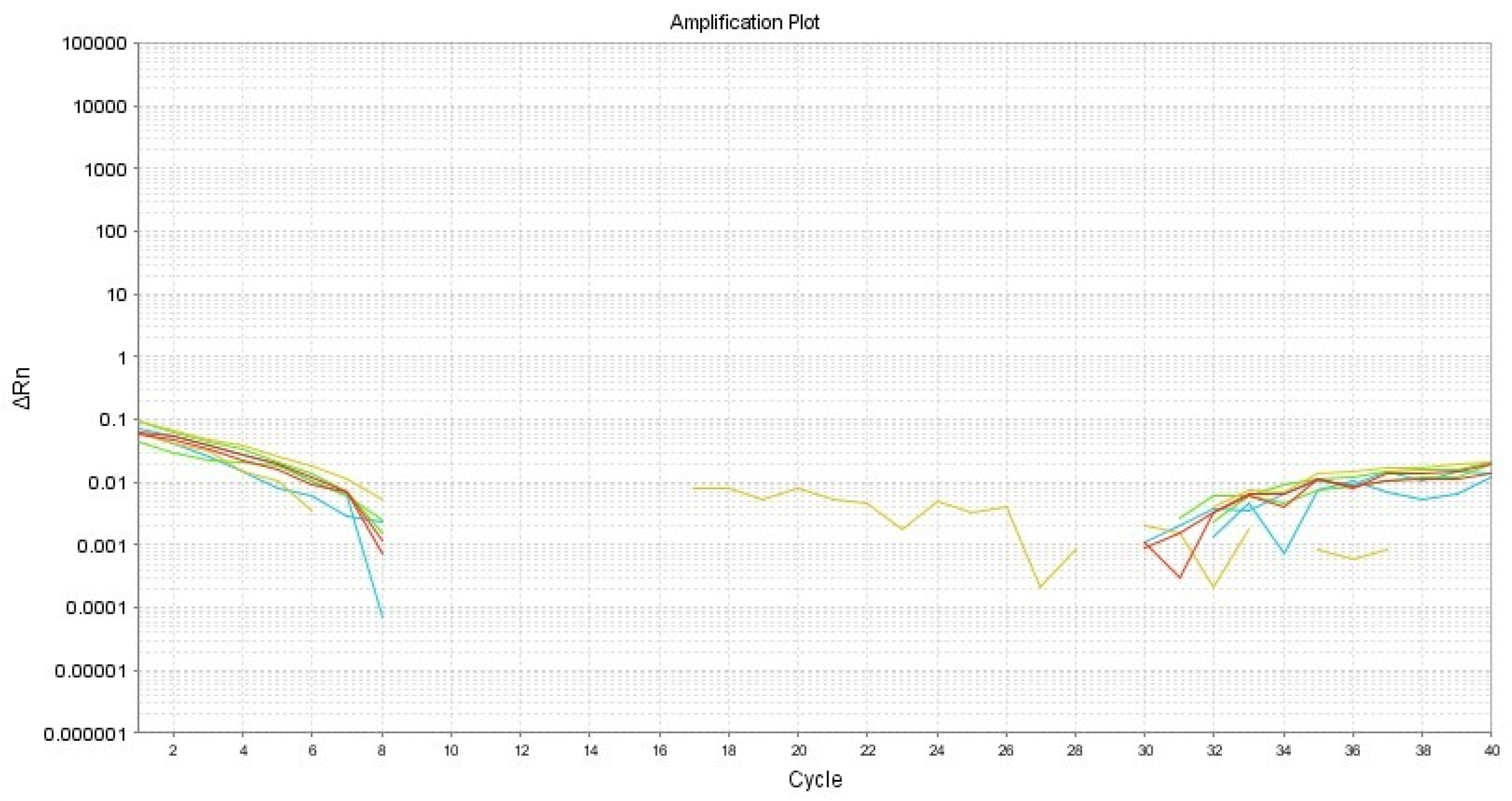 Dentistry 12 00203 g006