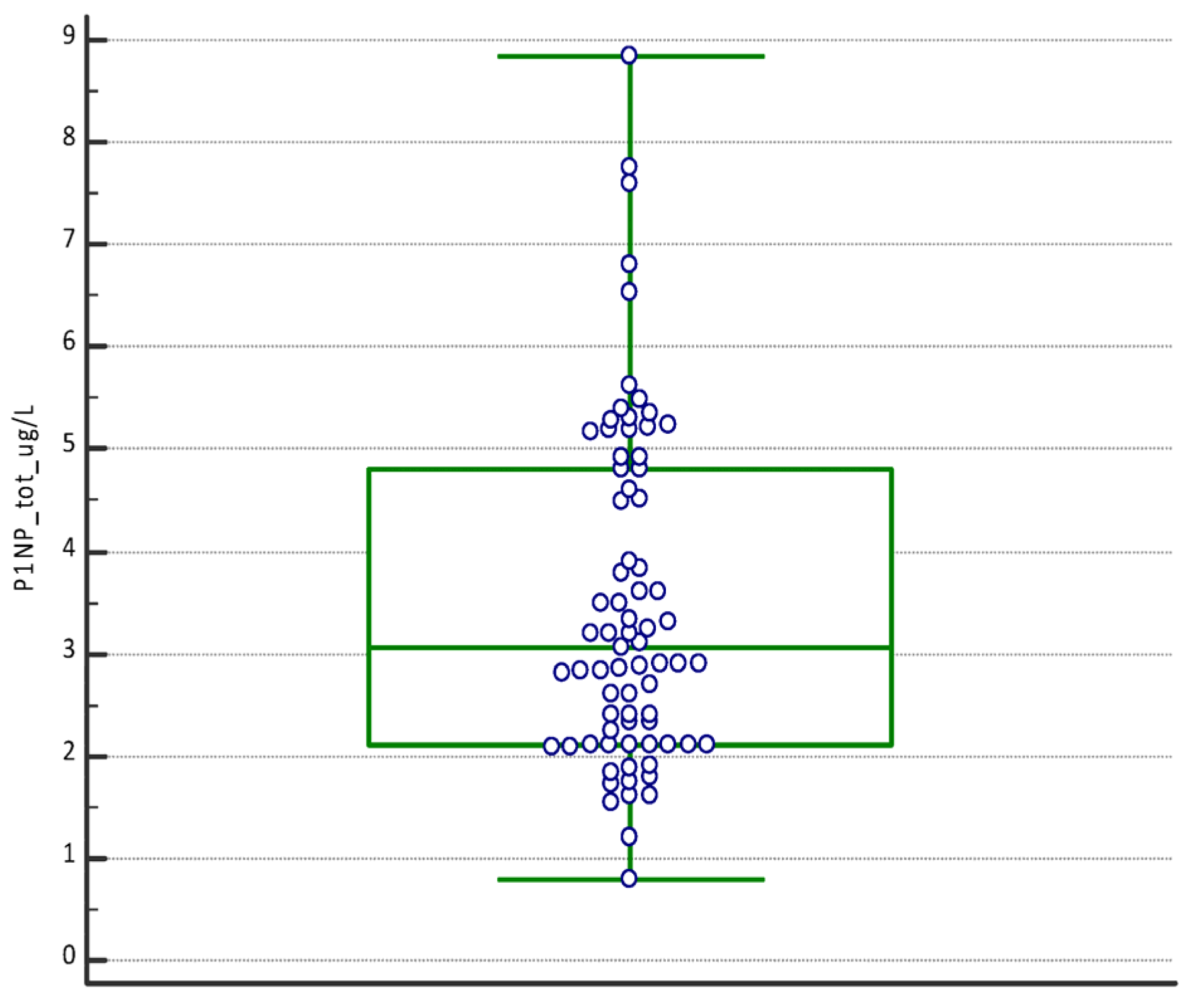 Dentistry 12 00209 g001a