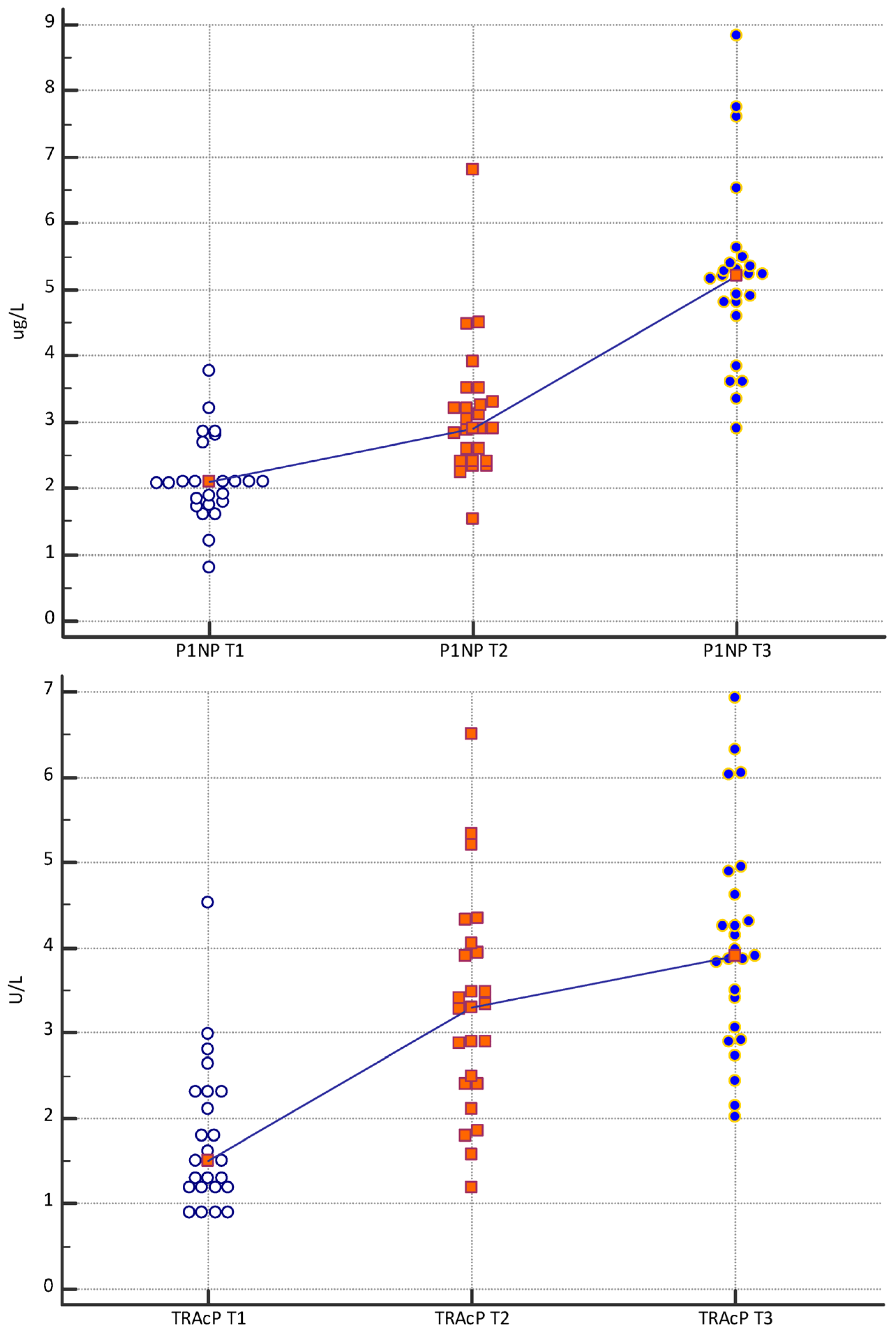 Dentistry 12 00209 g002a