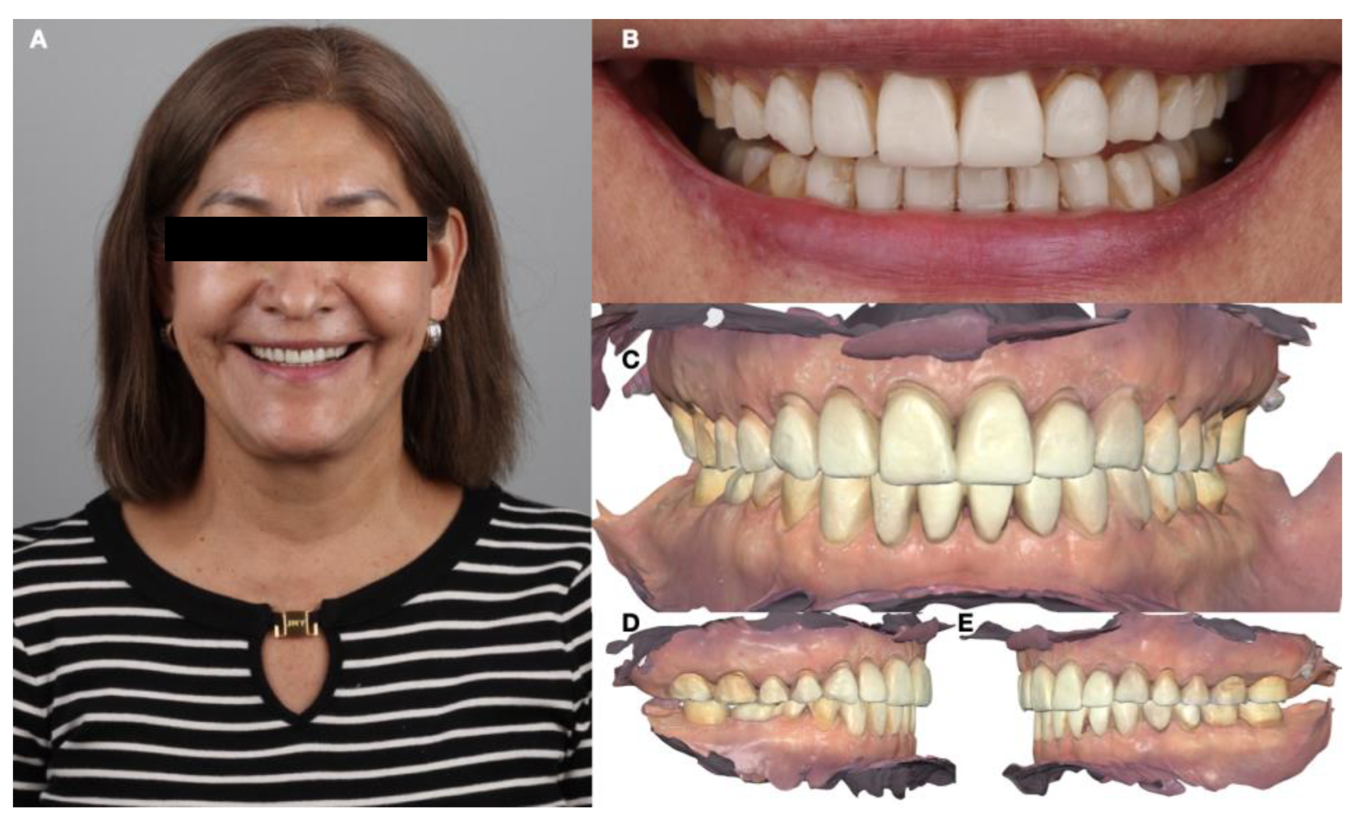 Dentistry 12 00218 g004