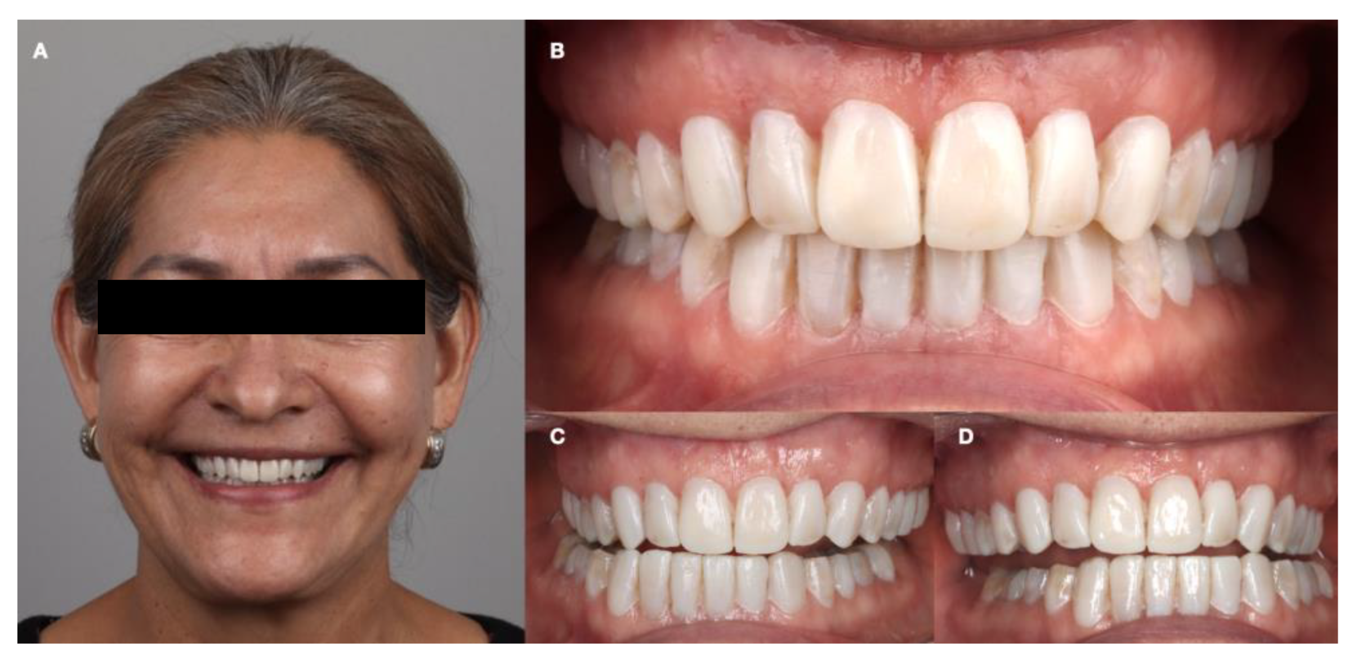Dentistry 12 00218 g008