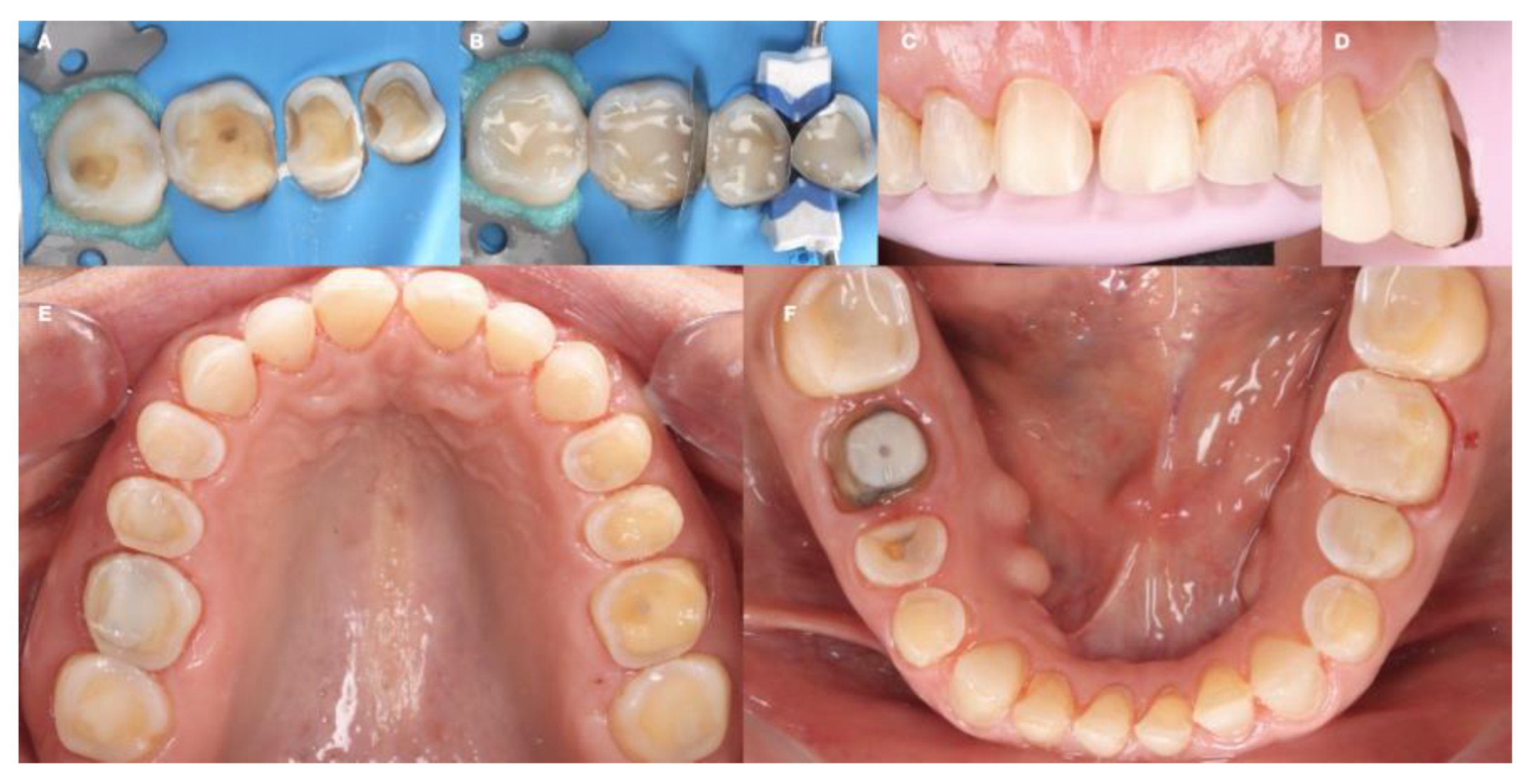 Dentistry 12 00218 g009