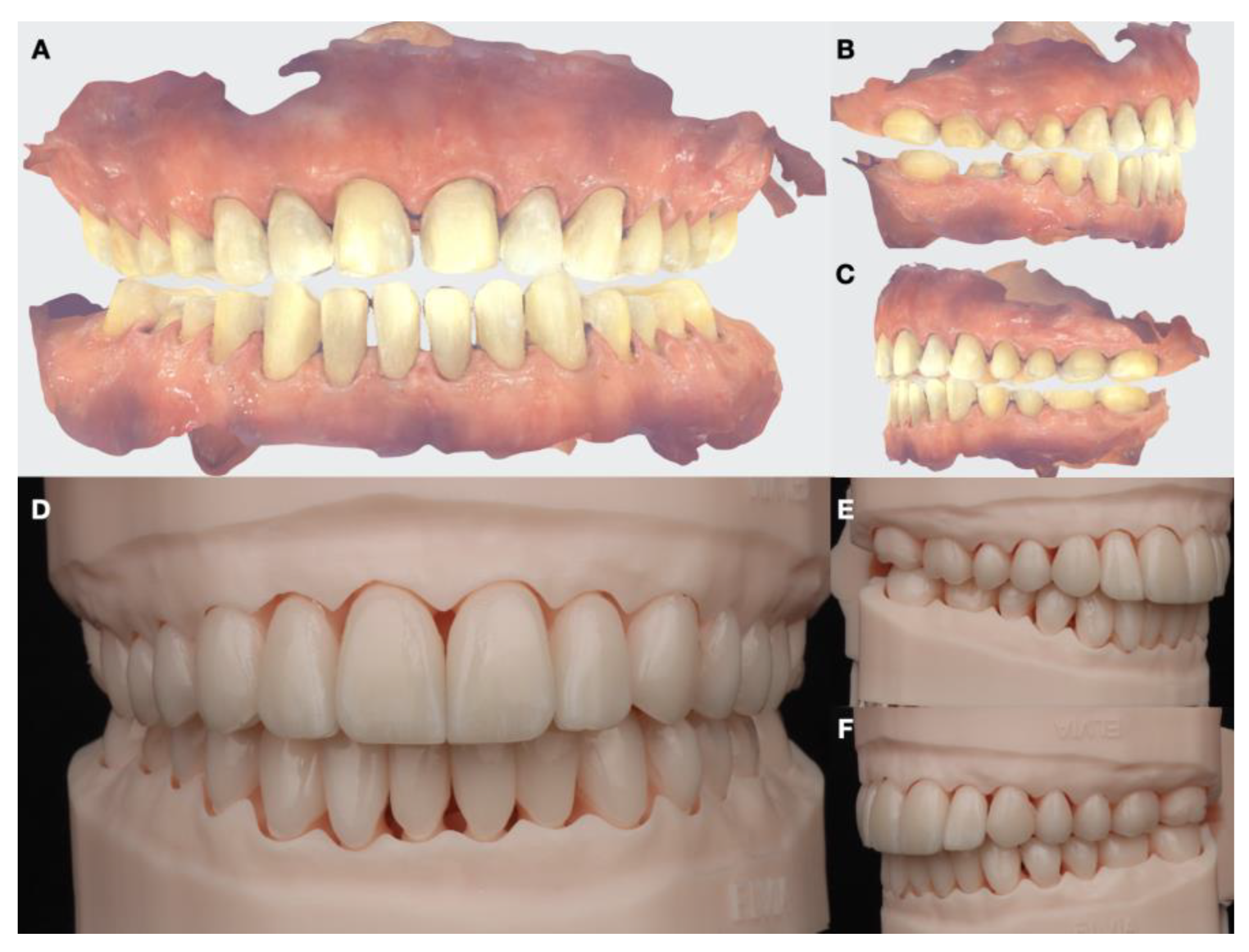 Dentistry 12 00218 g011