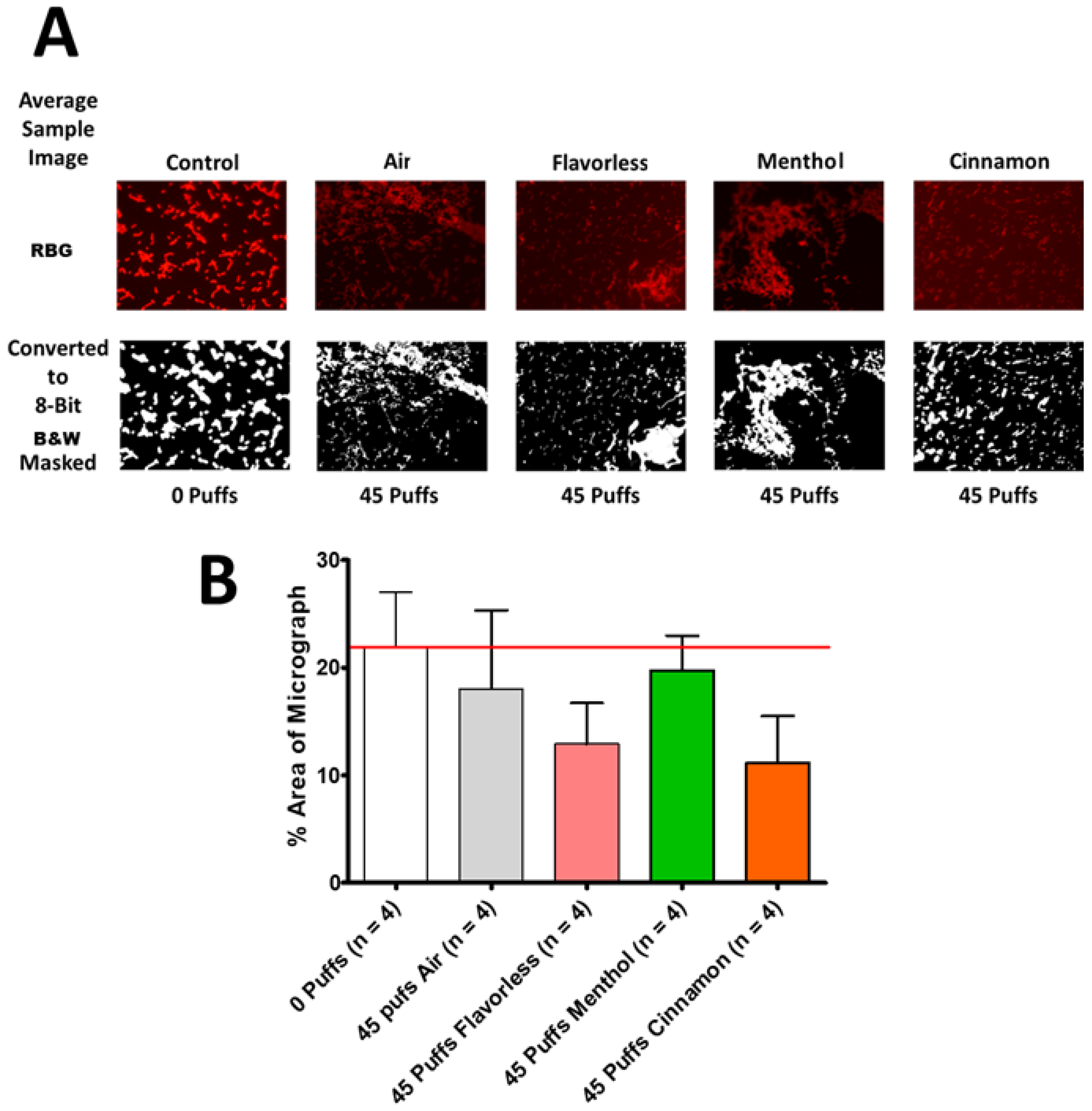 Dentistry 12 00232 g008