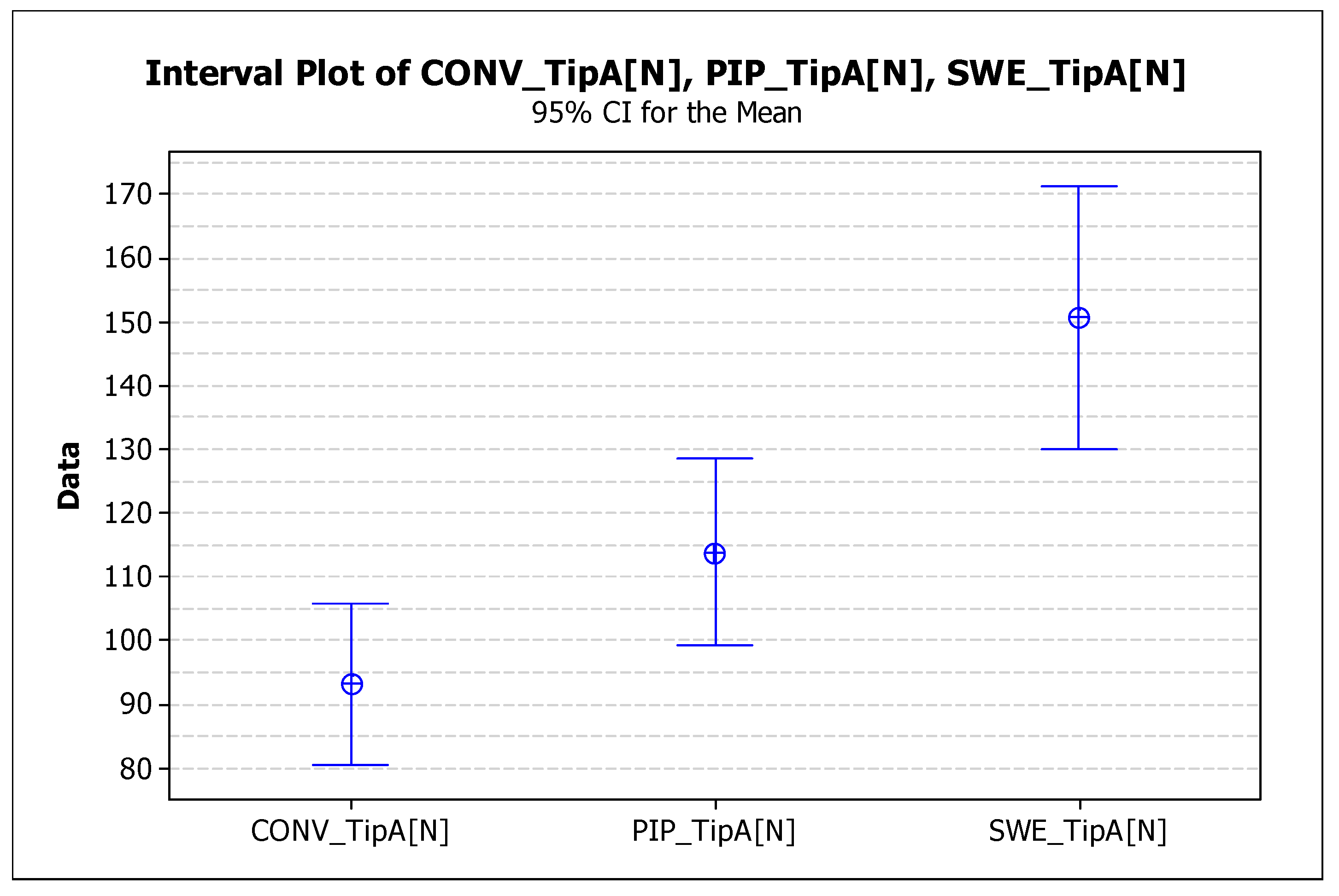 Dentistry 12 00237 g006