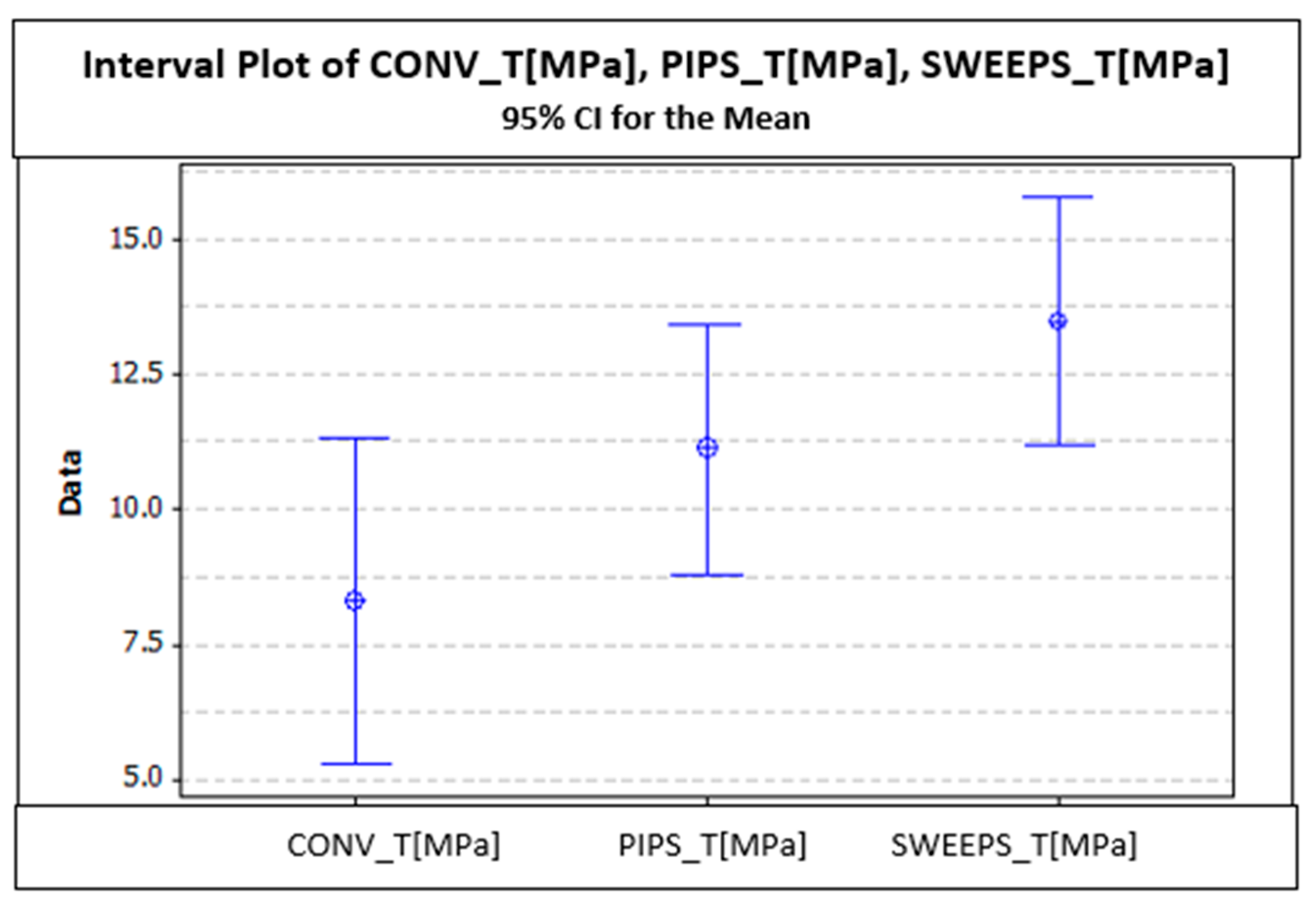 Dentistry 12 00237 g010