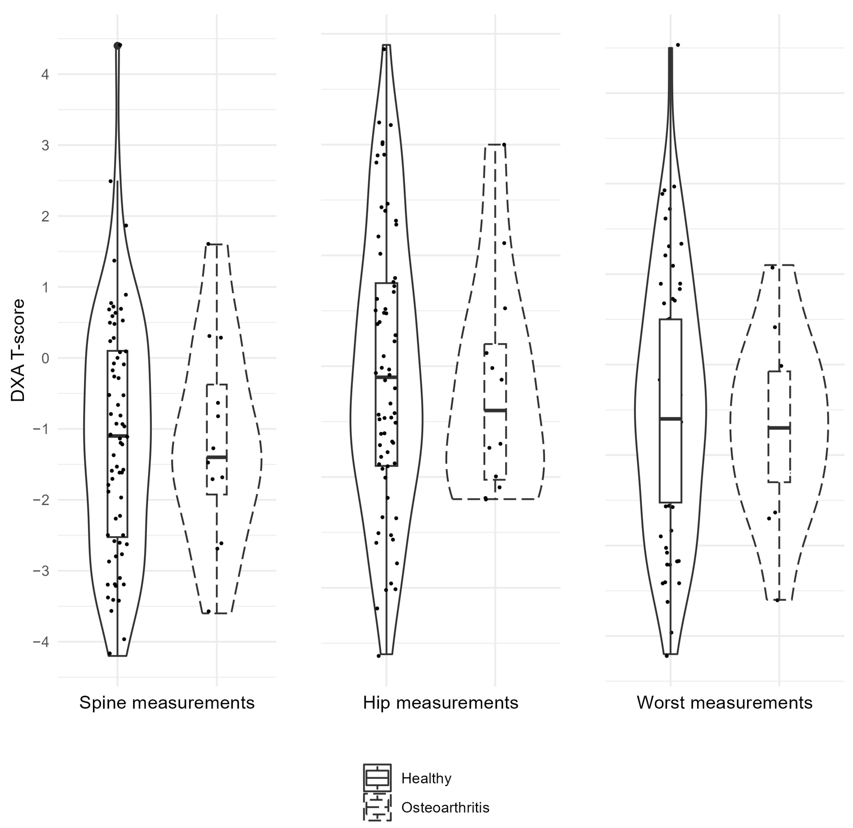 Dentistry 12 00238 g001