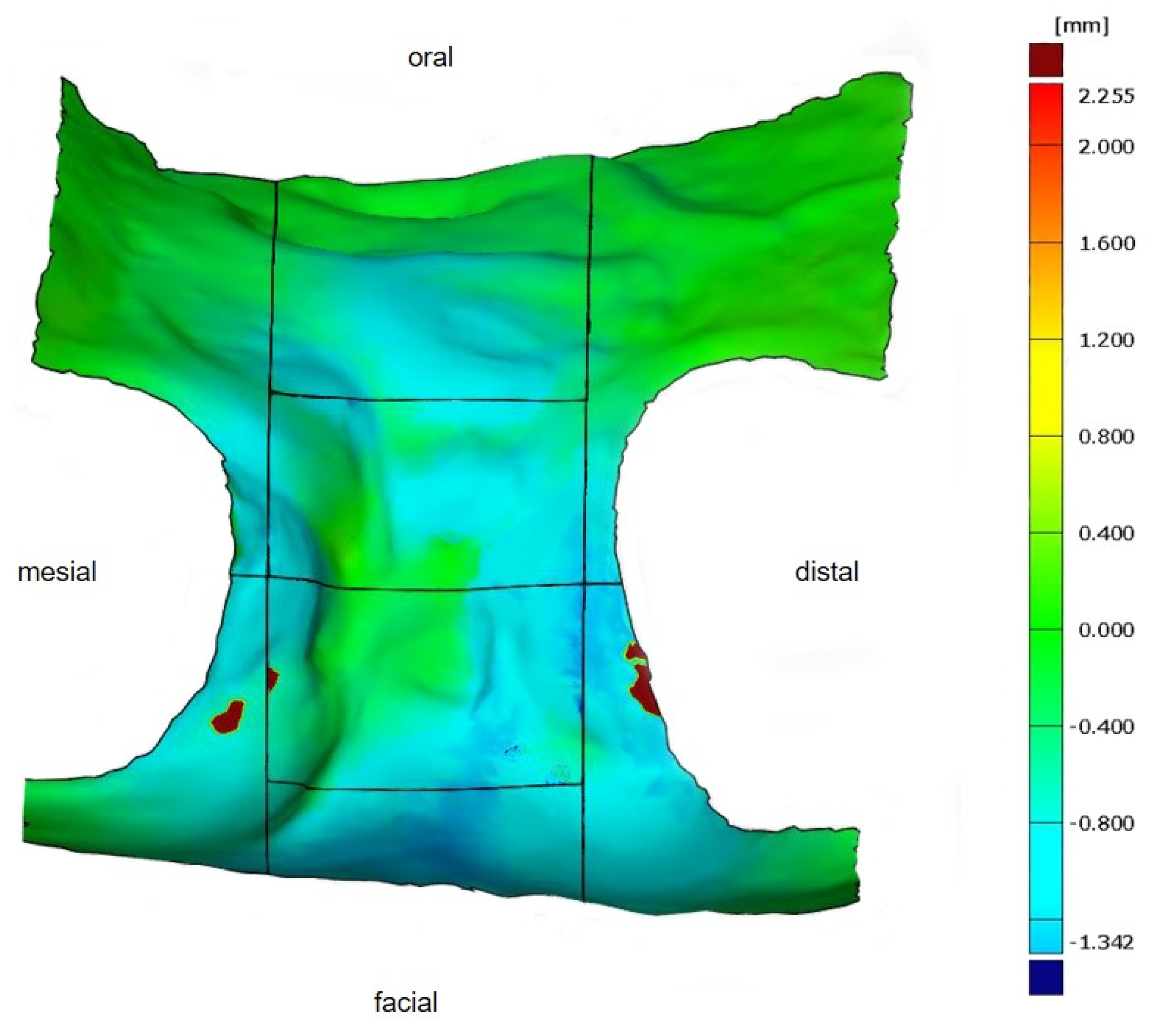 Dentistry 12 00252 g007