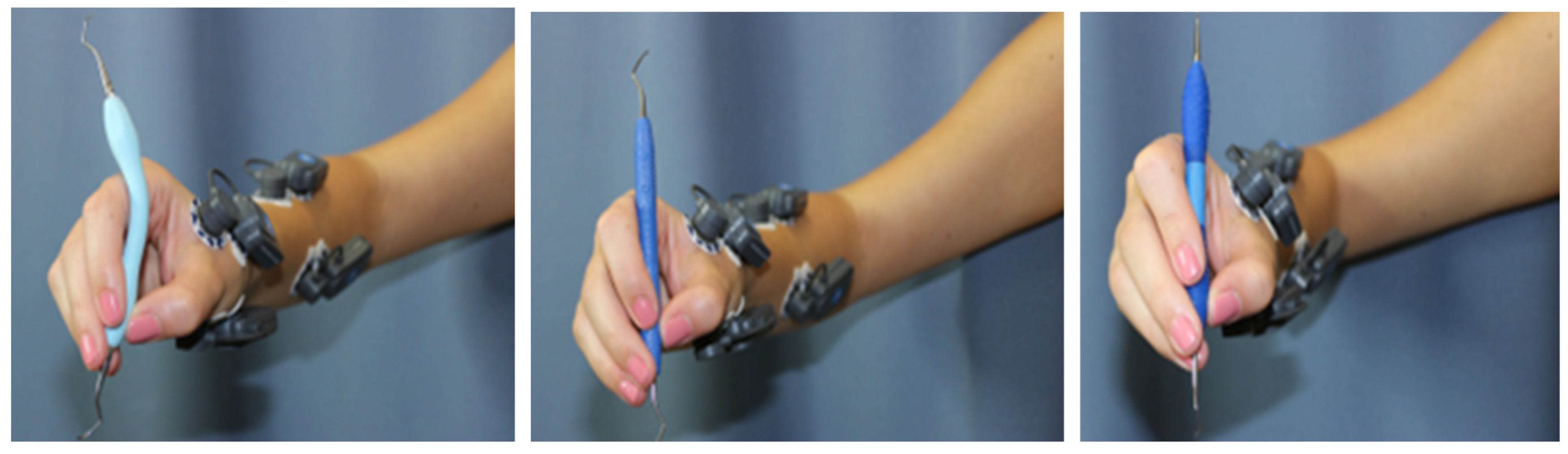 Dentistry 12 00253 g002 Dentistry 12 00253 g002