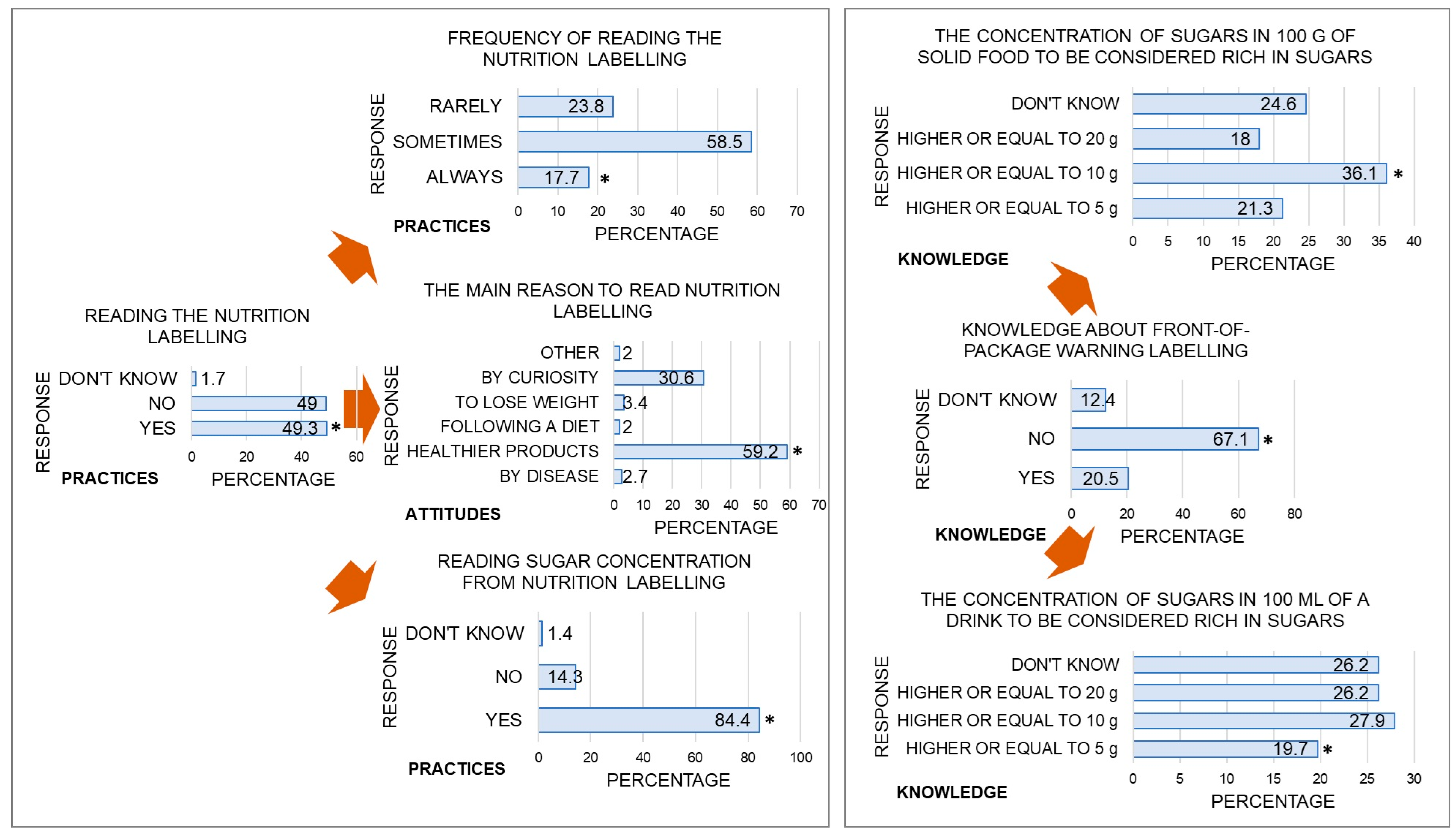 Dentistry 12 00268 g001b Dentistry 12 00268 g001b
