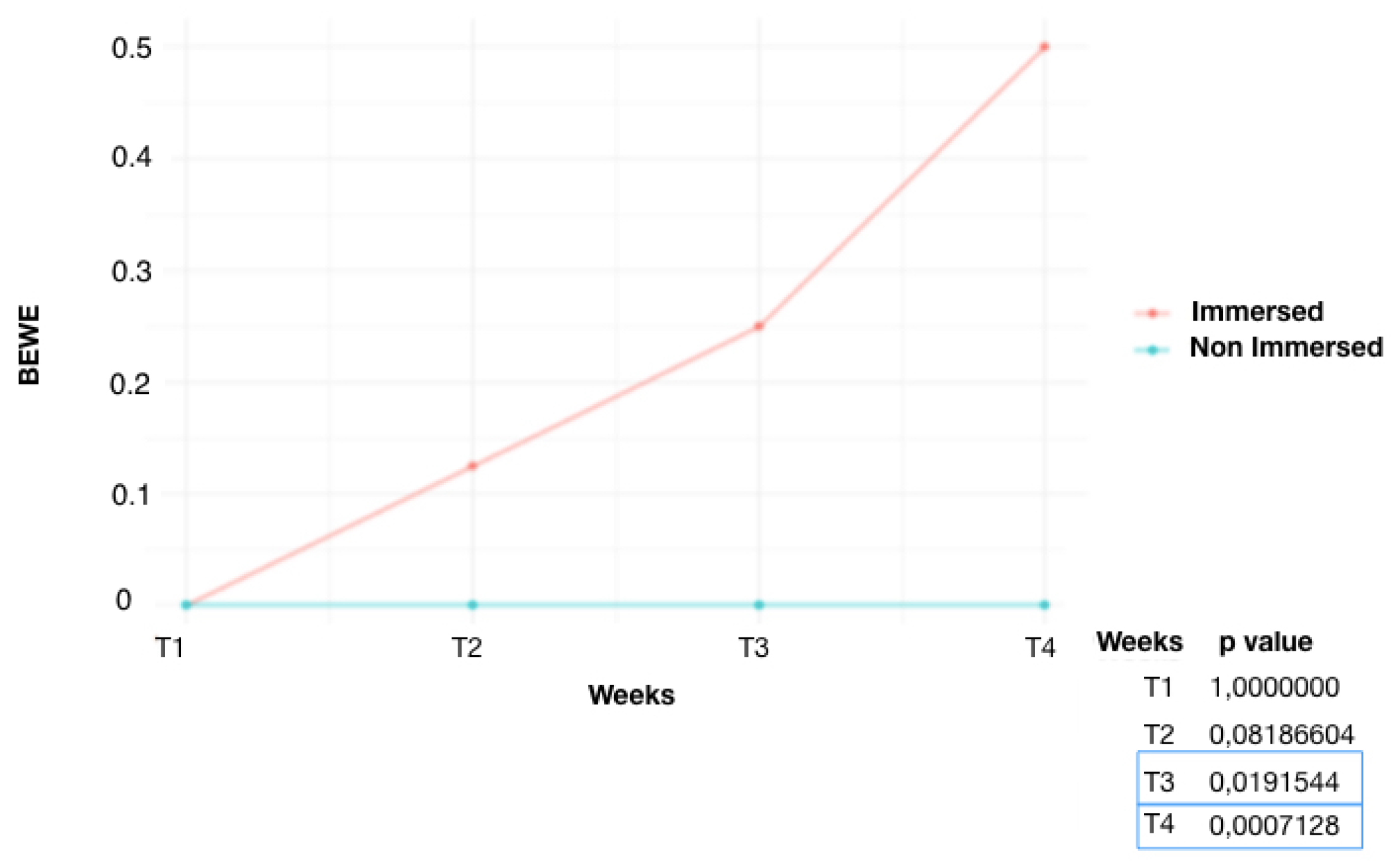 Dentistry 12 00289 g001
