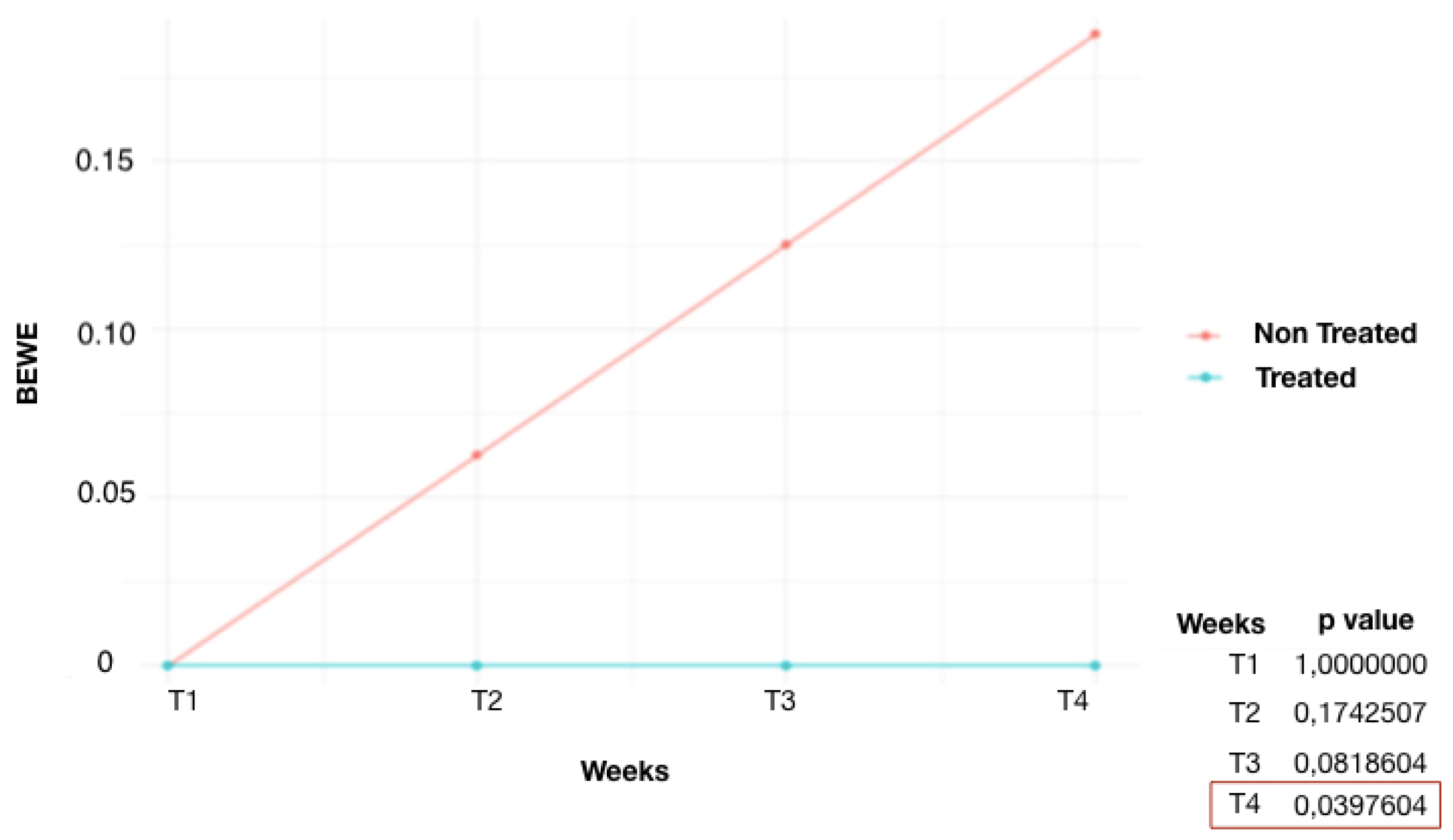 Dentistry 12 00289 g002