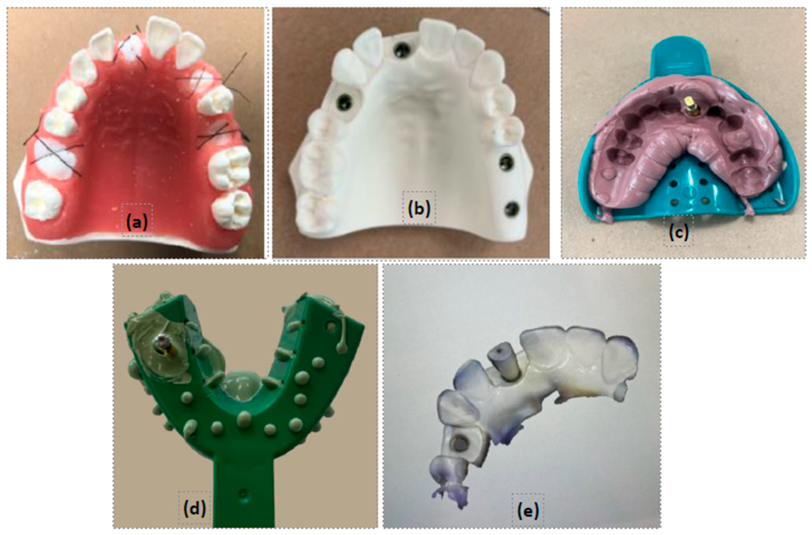 Dentistry 12 00293 g002