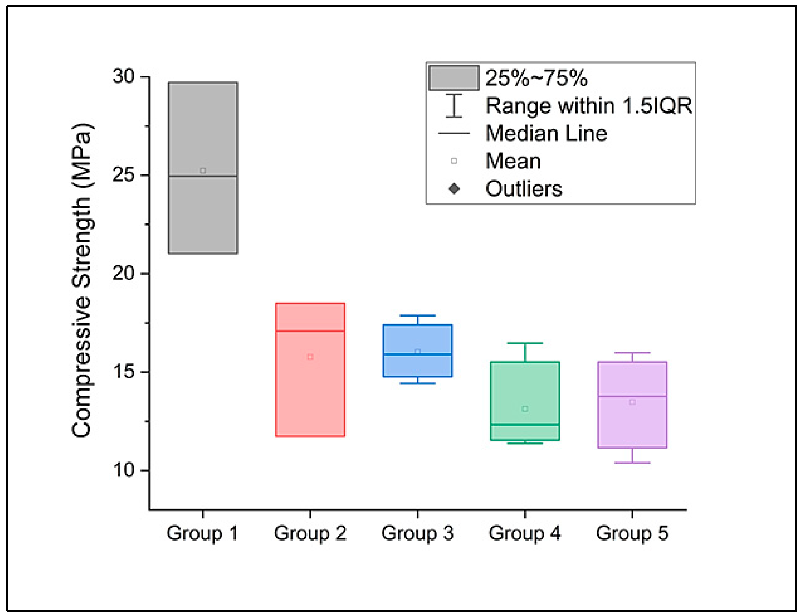 Dentistry 12 00294 g002