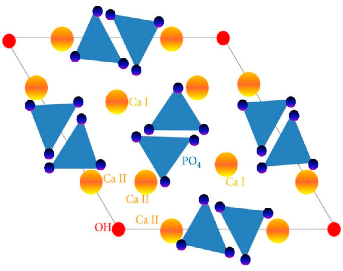Dentistry 12 00304 g001 Dentistry 12 00304 g001
