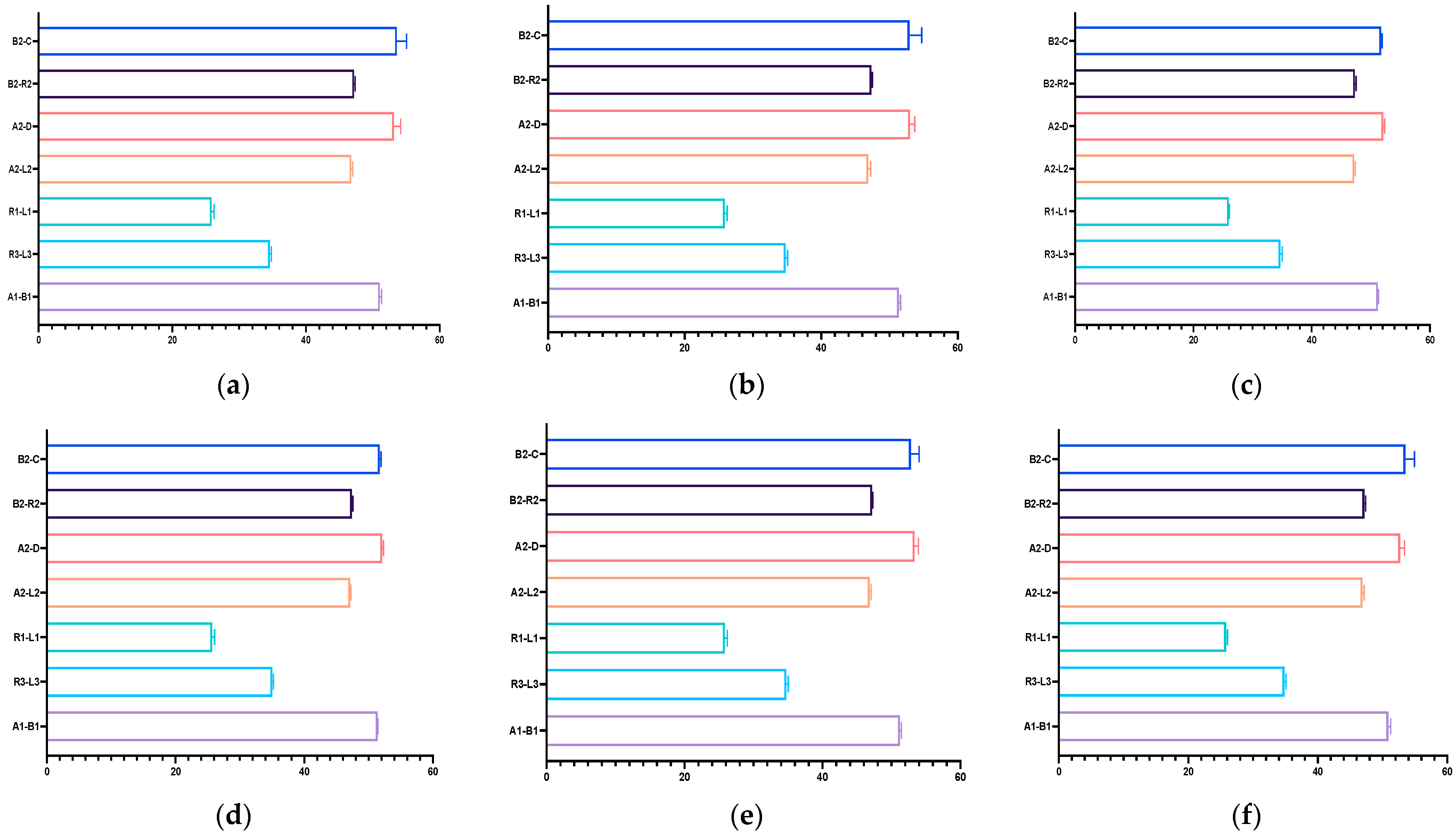 Dentistry 12 00313 g004