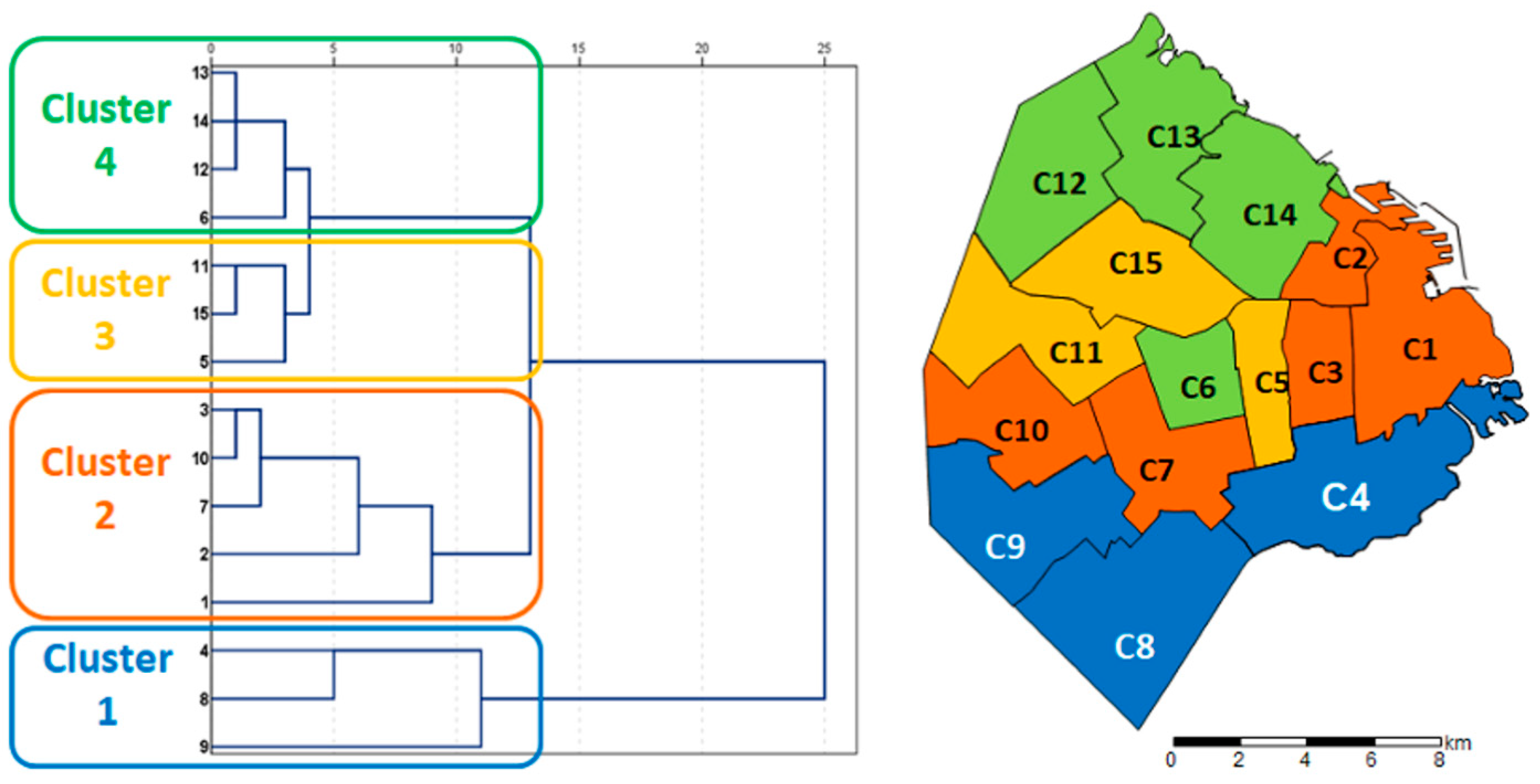 Dentistry 12 00325 g001