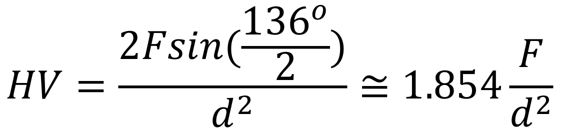 Dentistry 12 00332 g007