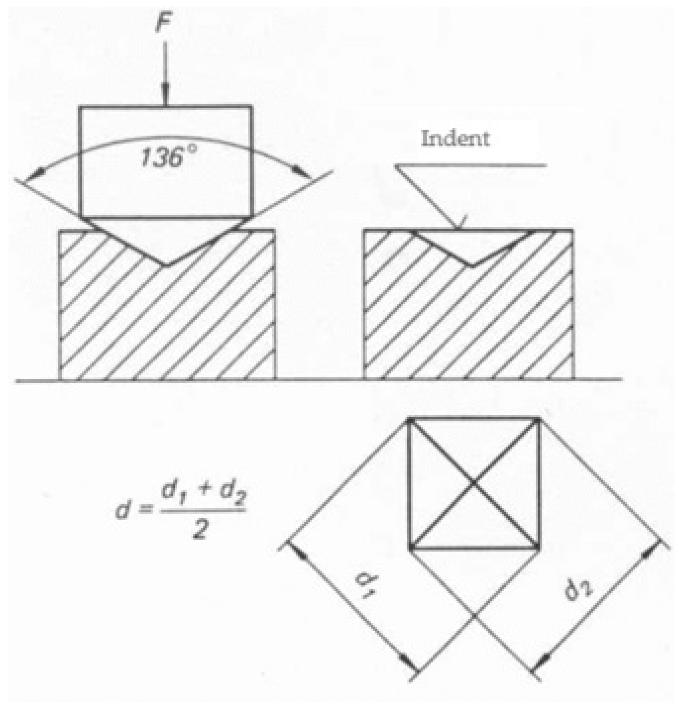 Dentistry 12 00332 g009
