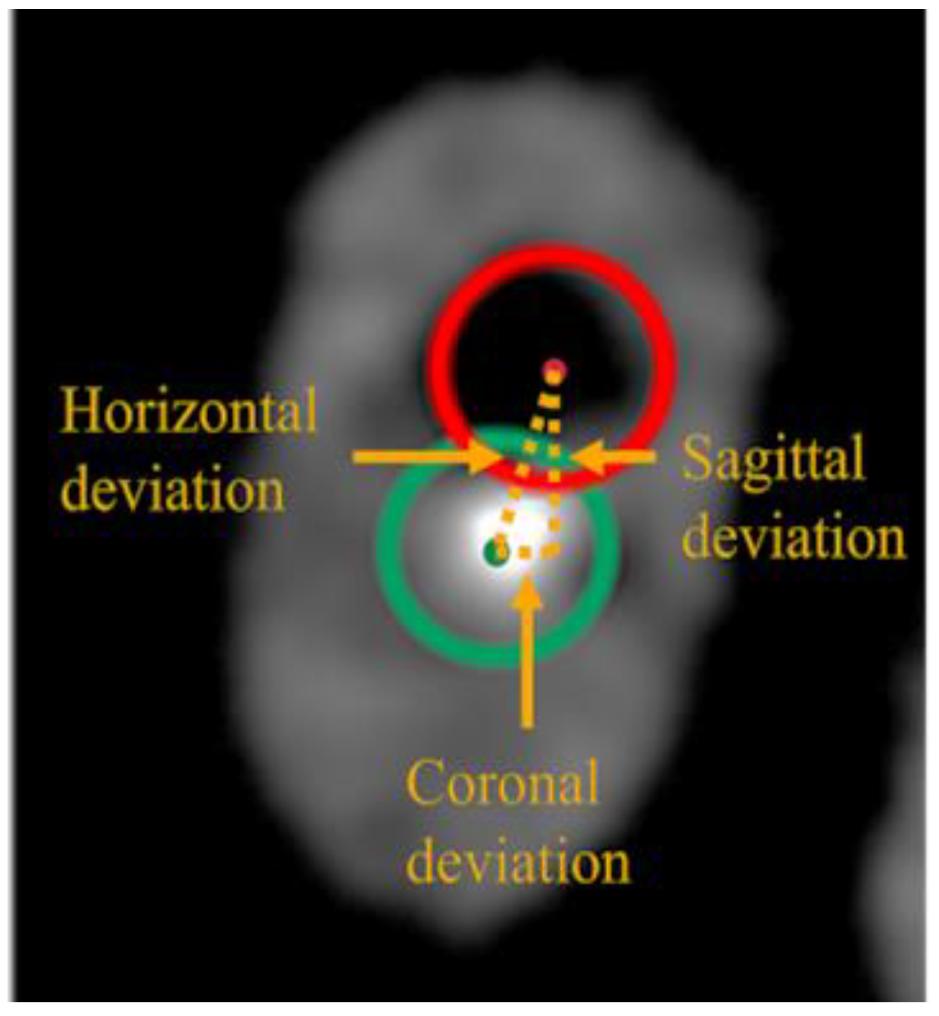 Dentistry 12 00333 g002