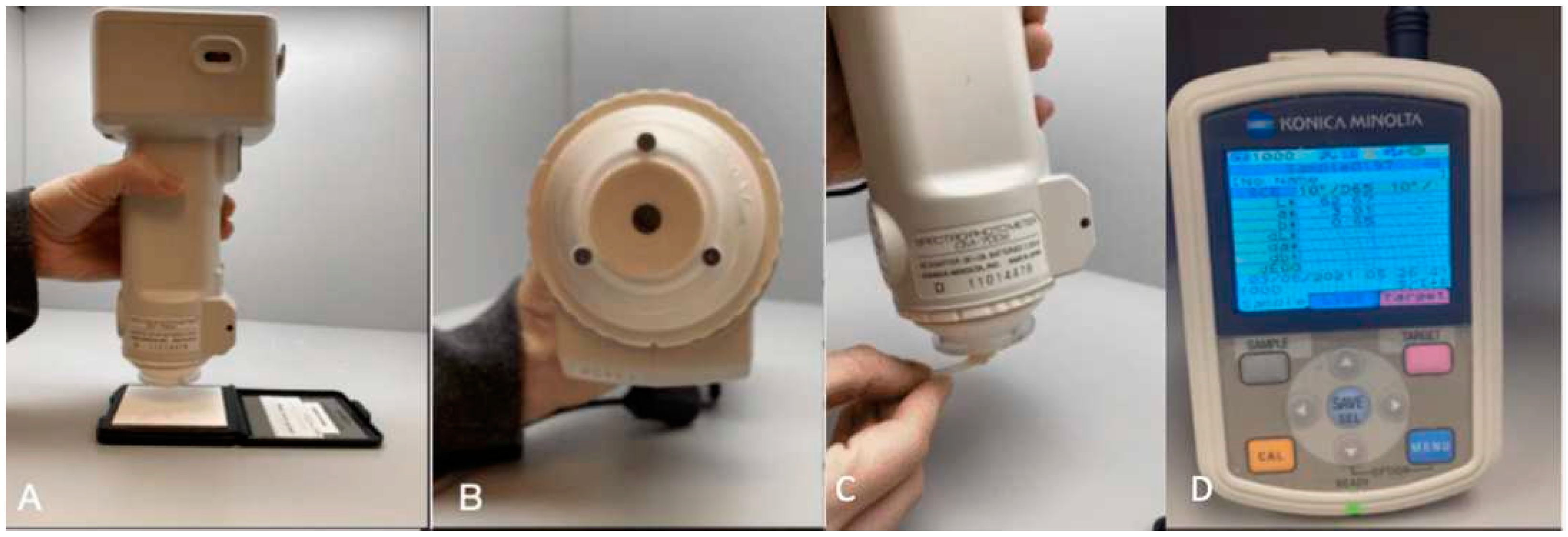 Dentistry 12 00350 g001