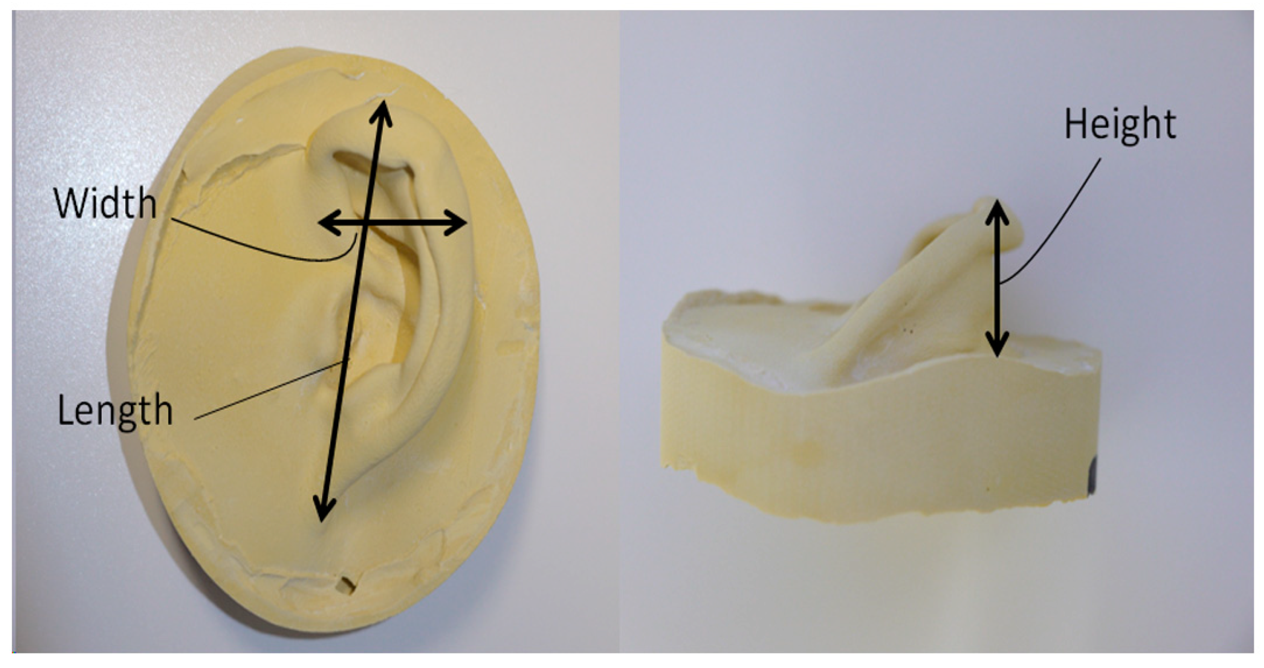 Dentistry 12 00354 g002