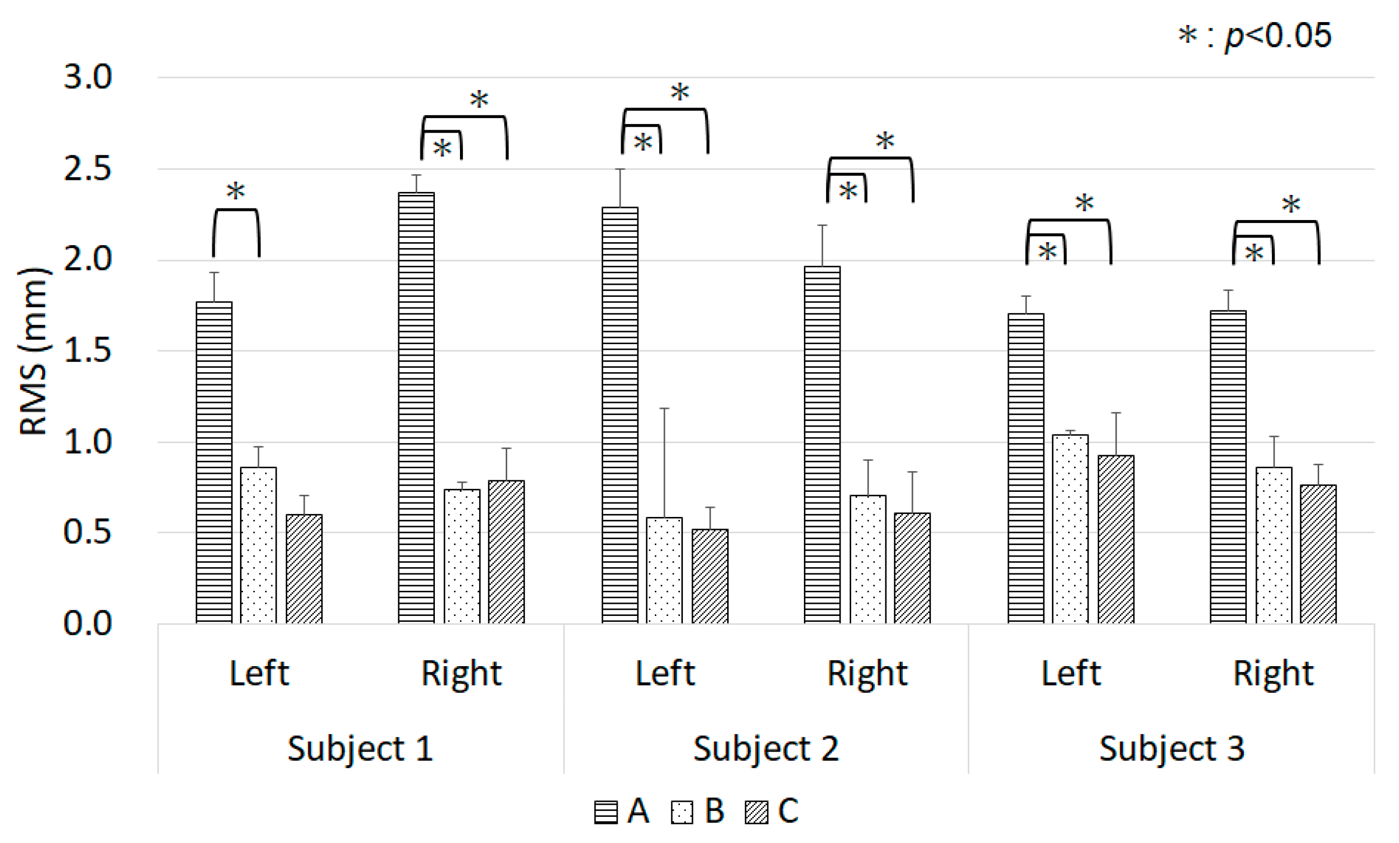 Dentistry 12 00354 g003