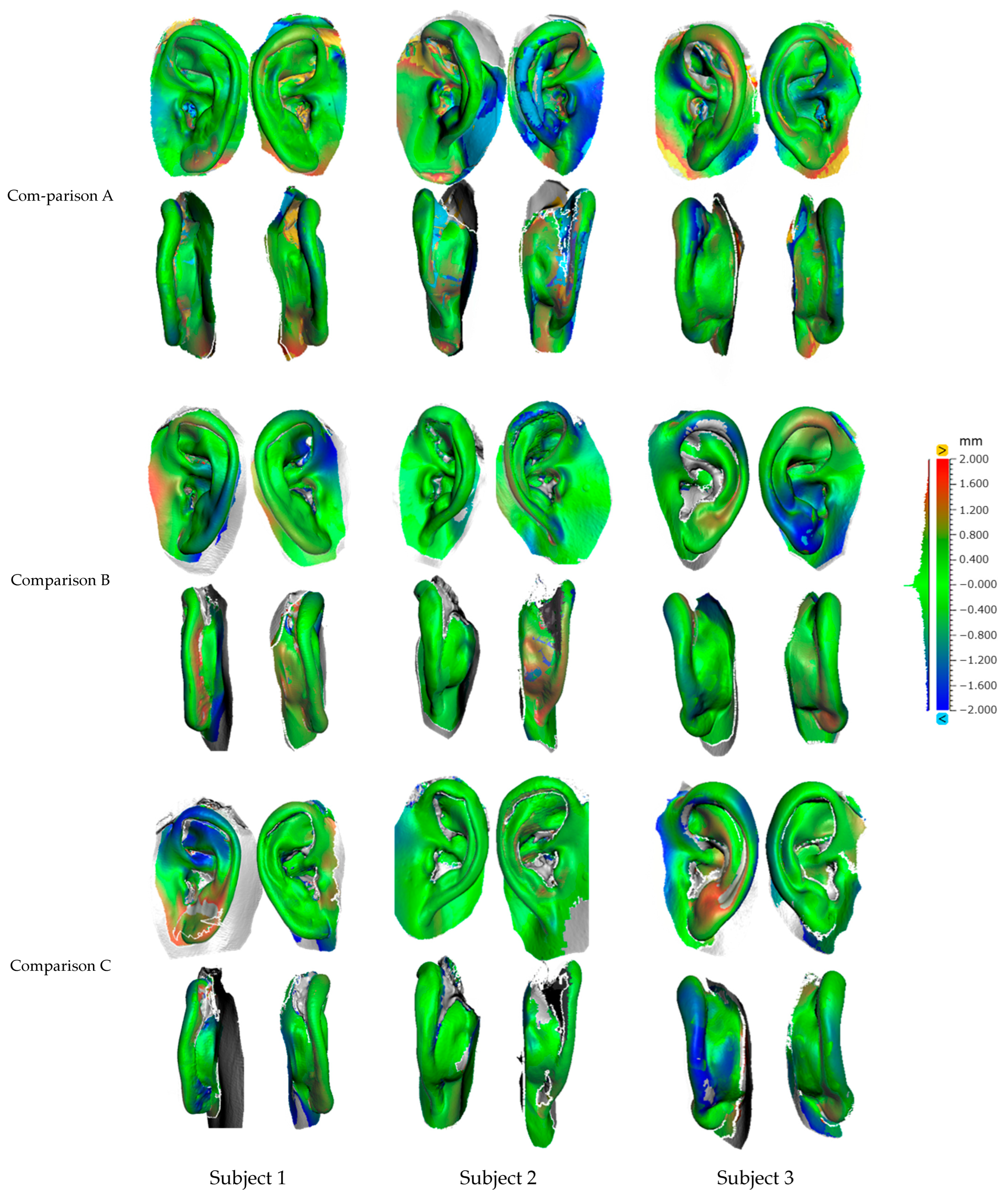 Dentistry 12 00354 g004