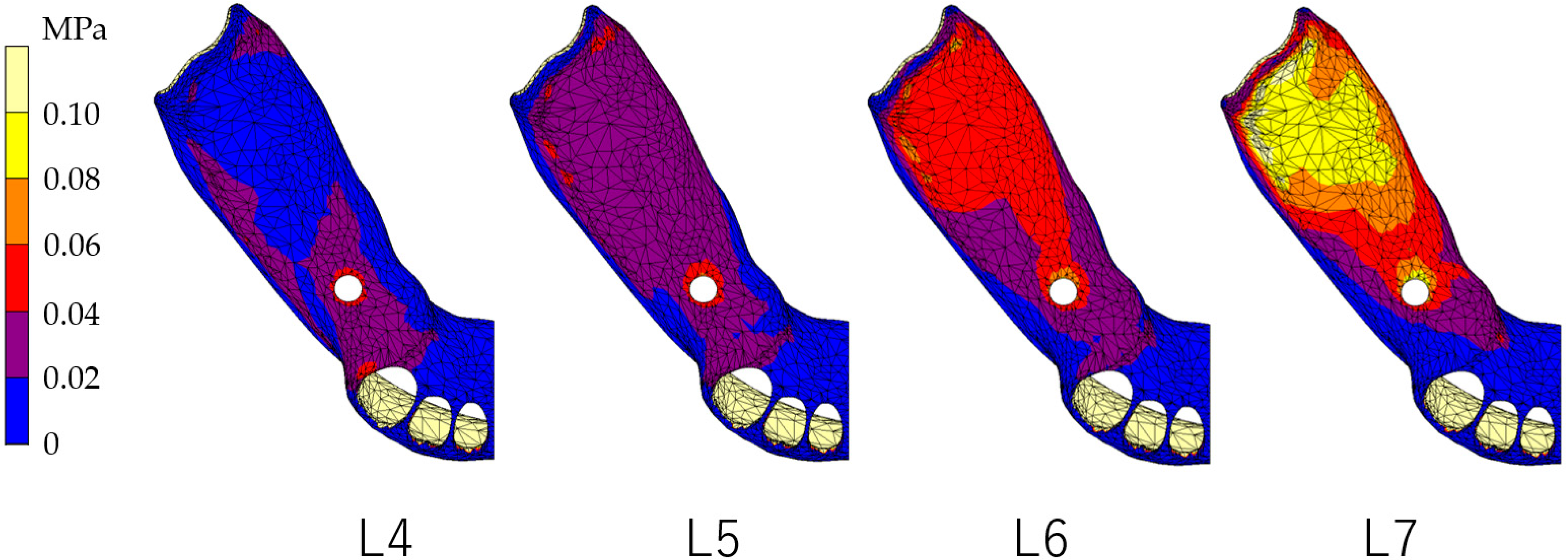 Dentistry 12 00358 g009