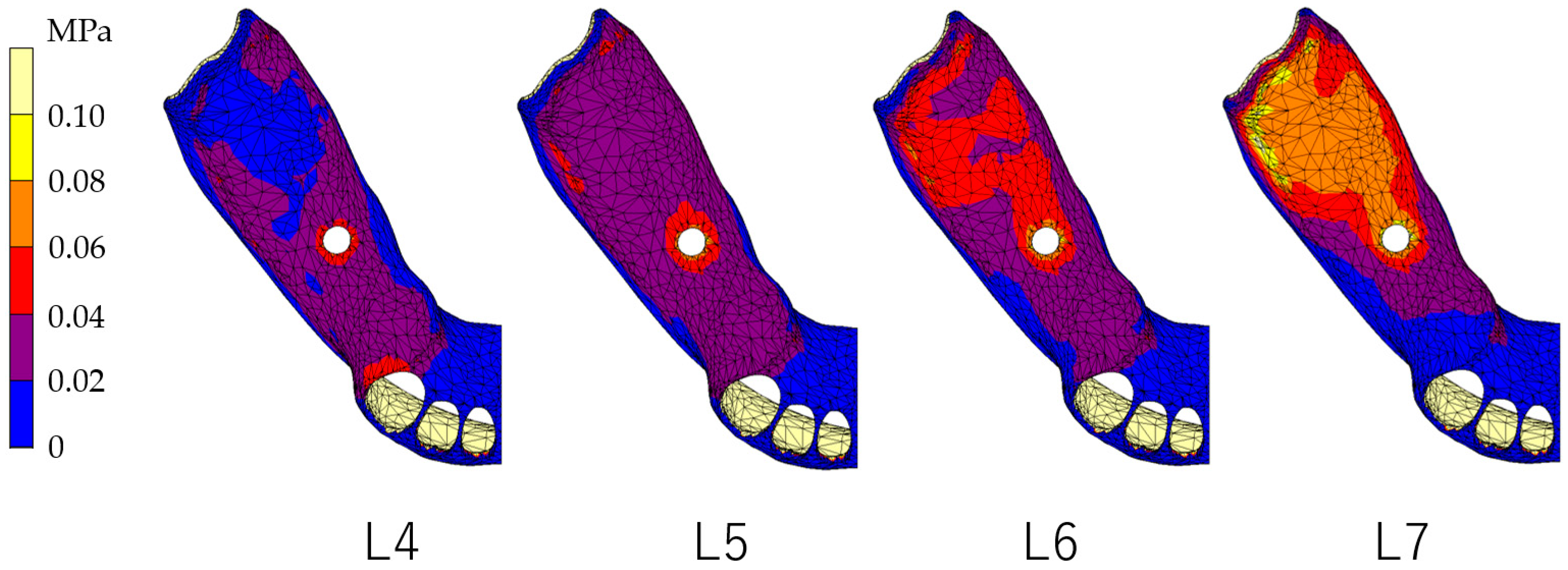Dentistry 12 00358 g010