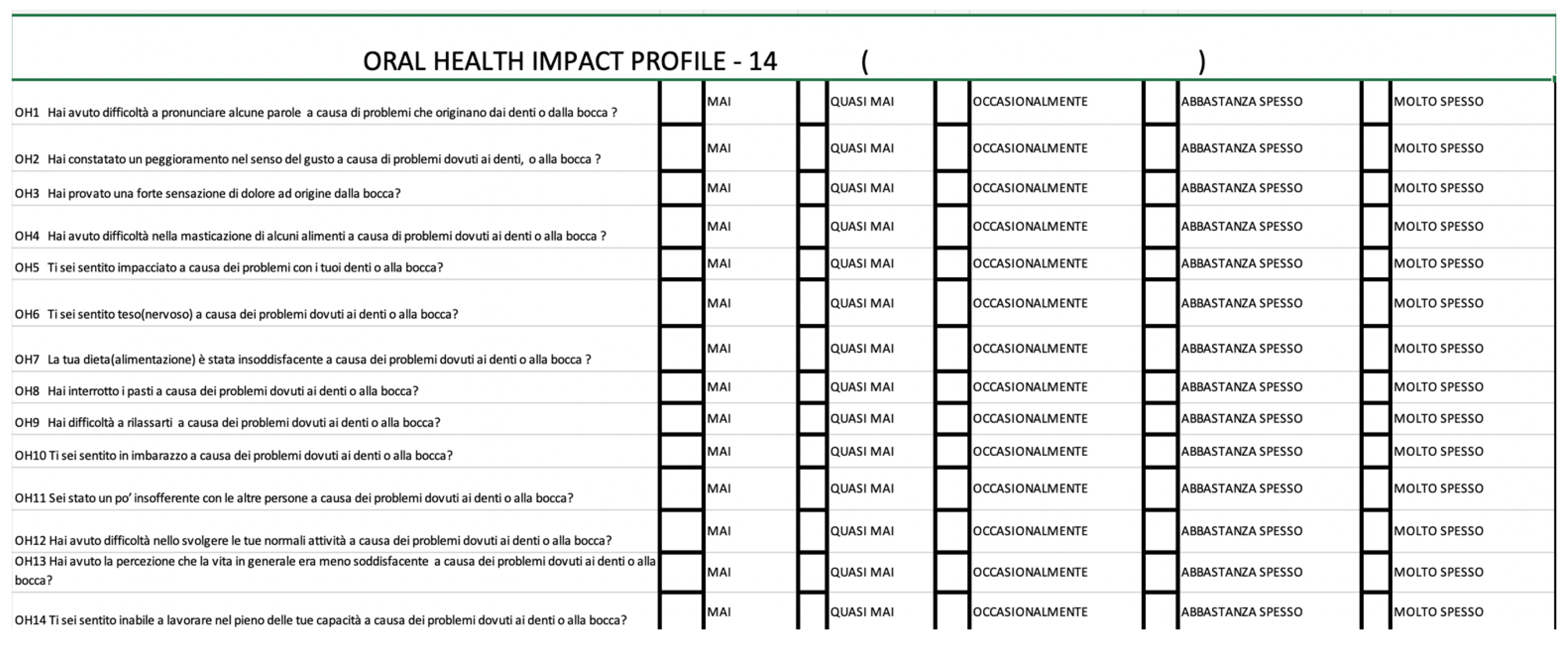 Dentistry 12 00359 g006