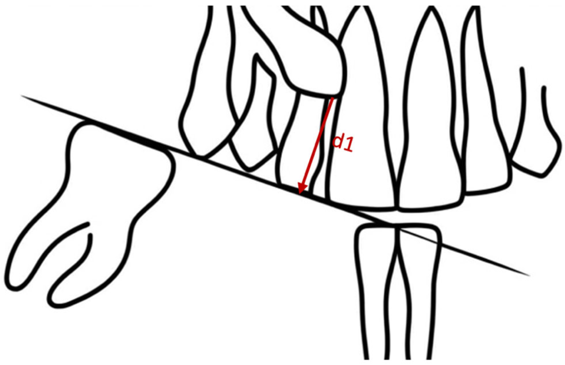 Dentistry 12 00360 g005